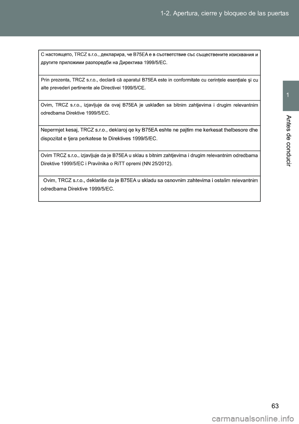 TOYOTA VERSO 2014  Manual del propietario (in Spanish) 63 1-2. Apertura, cierre y bloqueo de las puertas
1
Antes de conducir 