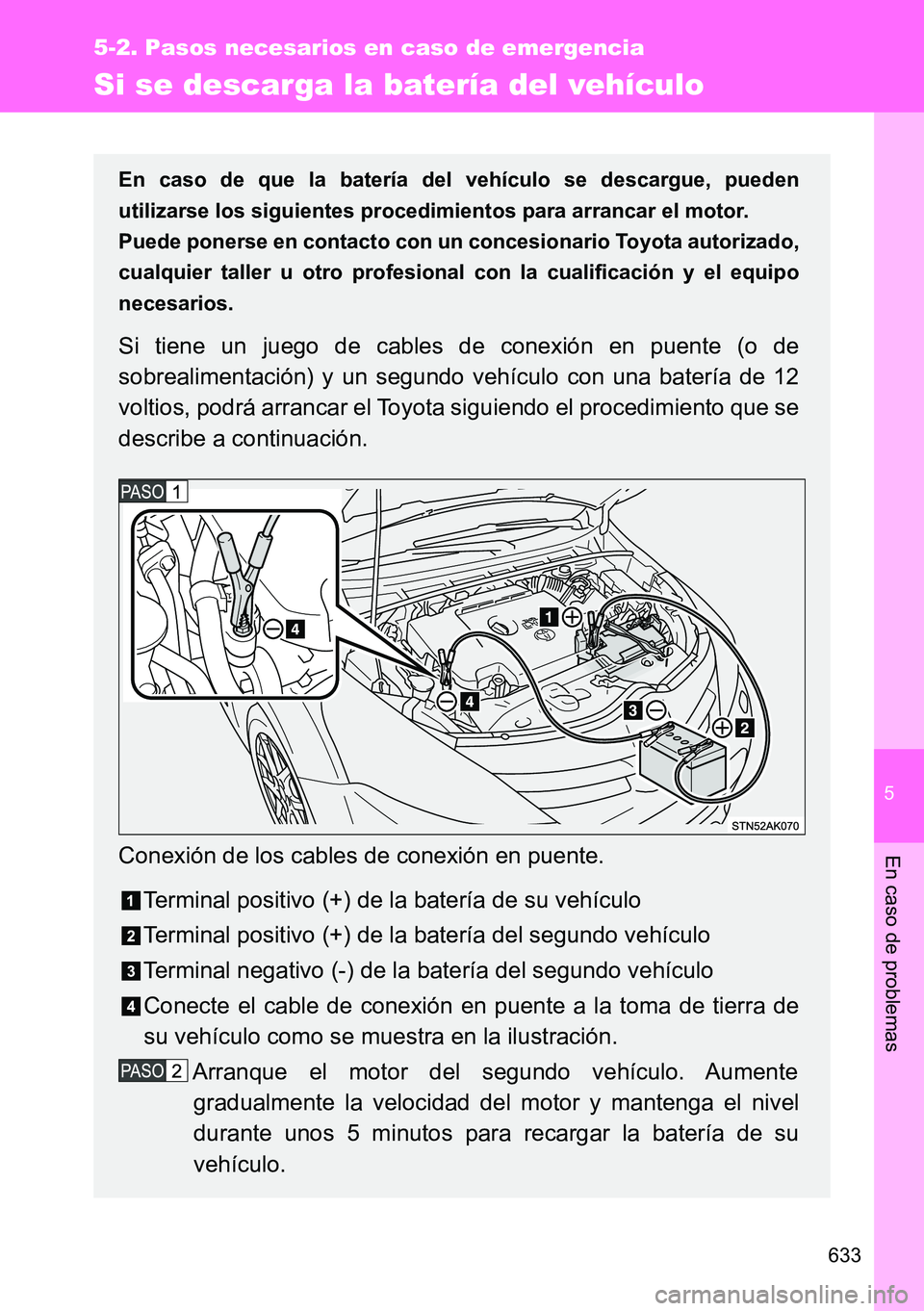 TOYOTA VERSO 2014  Manual del propietario (in Spanish) 5
633
5-2. Pasos necesarios en caso de emergencia
En caso de problemas
Si se descarga la batería del vehículo
En caso de que la batería del vehículo se descargue, pueden
utilizarse los siguientes 