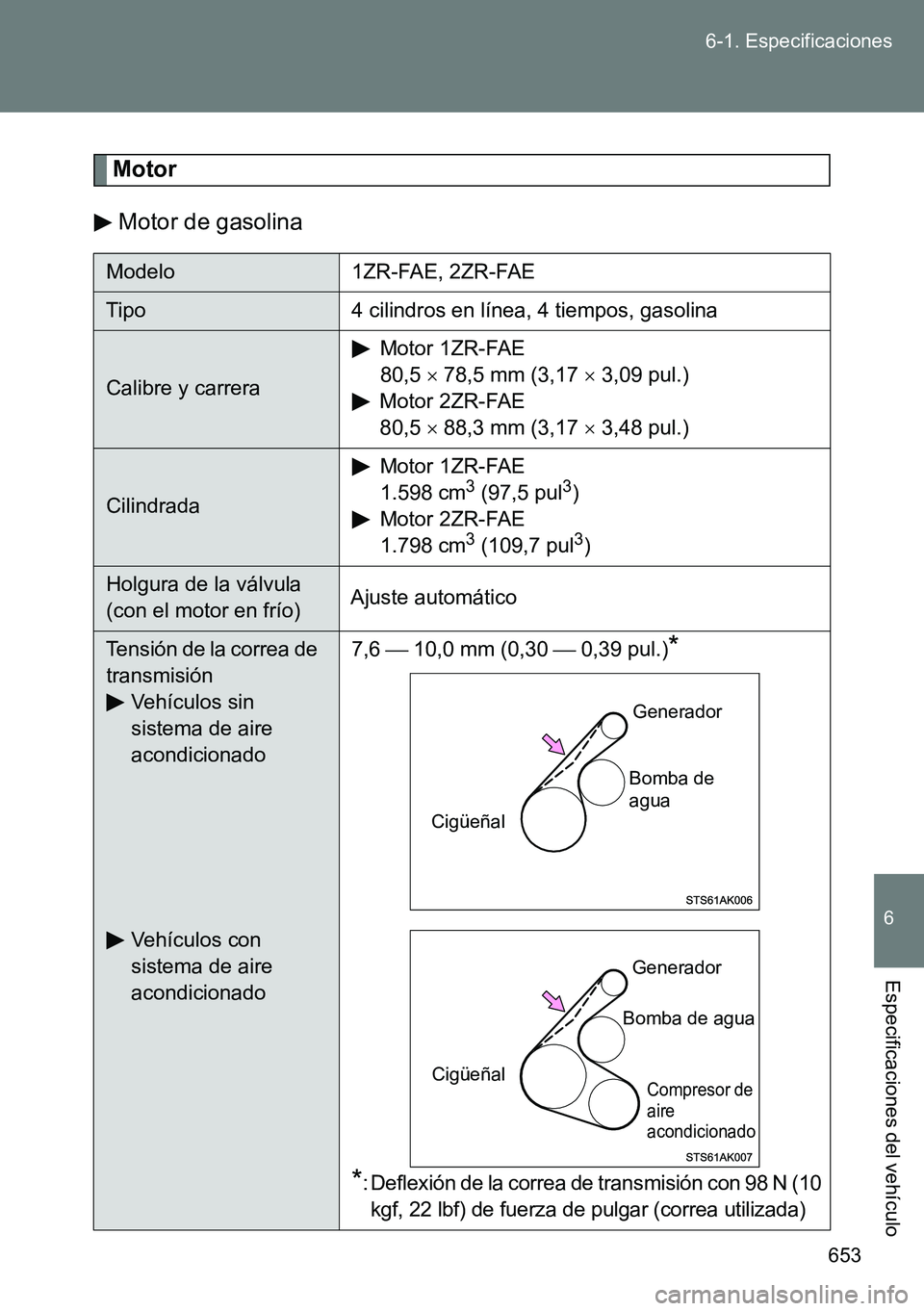 TOYOTA VERSO 2014  Manual del propietario (in Spanish) 653 6-1. Especificaciones
6
Especificaciones del vehículo
Motor
Motor de gasolina
Modelo 1ZR-FAE, 2ZR-FAE
Tipo 4 cilindros en línea, 4 tiempos, gasolina
Calibre y carreraMotor 1ZR-FAE 
80,5  78,5