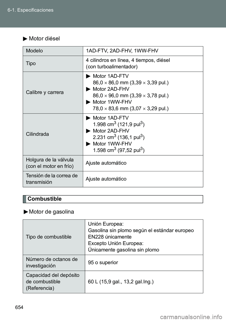 TOYOTA VERSO 2014  Manual del propietario (in Spanish) 654 6-1. Especificaciones
Motor diésel
Combustible
Motor de gasolina
Modelo 1AD-FTV, 2AD-FHV, 1WW-FHV
Tipo4 cilindros en línea, 4 tiempos, diésel 
(con turboalimentador)
Calibre y carreraMotor 1AD-