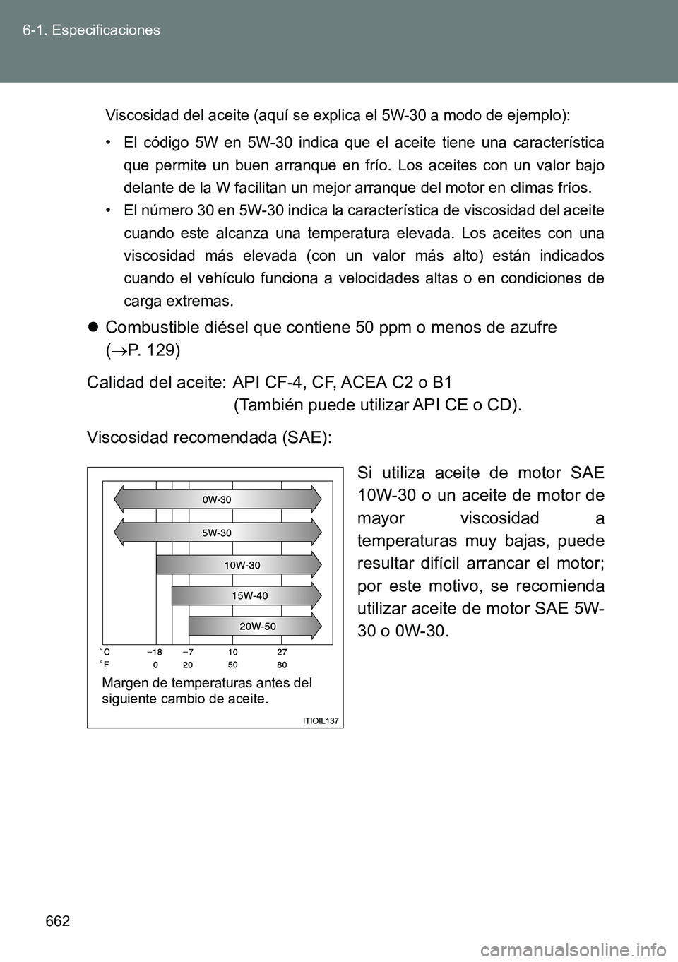 TOYOTA VERSO 2014 Manual del propietario (in Spanish) 662 6-1. Especificaciones
Viscosidad del aceite (aquí se explica el 5W-30 a modo de ejemplo):
• El código 5W en 5W-30 indica que el aceite tiene una característica
que permite un buen arranque en TOYOTA VERSO 2014 Manual del propietario (in Spanish) 662 6-1. Especificaciones
Viscosidad del aceite (aquí se explica el 5W-30 a modo de ejemplo):
• El código 5W en 5W-30 indica que el aceite tiene una característica
que permite un buen arranque en