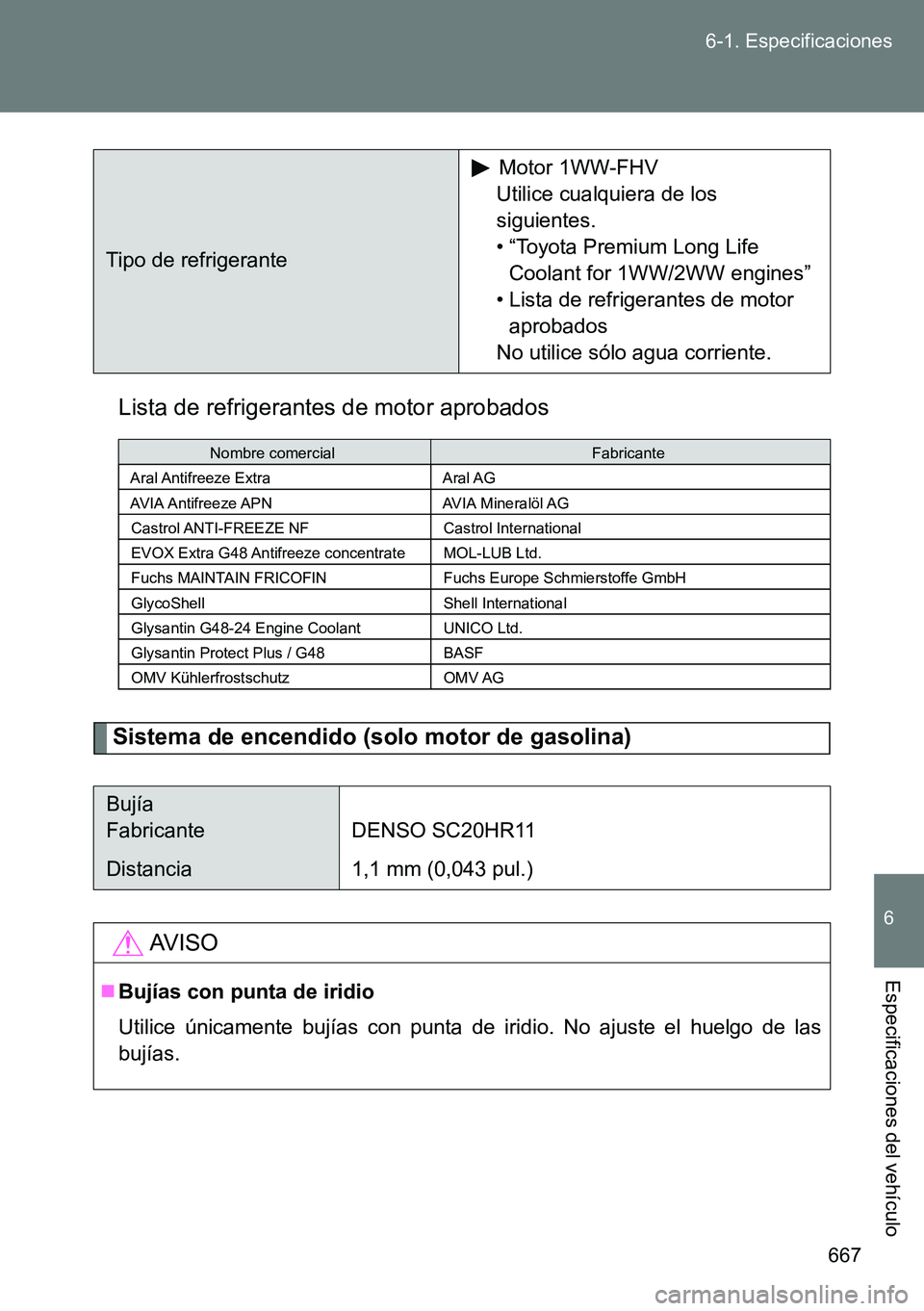 TOYOTA VERSO 2014 Manual del propietario (in Spanish) 667 6-1. Especificaciones
6
Especificaciones del vehículo
Lista de refrigerantes de motor aprobados
Sistema de encendido (solo motor de gasolina)
Tipo de refrigeranteMotor 1WW-FHV
Utilice cualquiera TOYOTA VERSO 2014 Manual del propietario (in Spanish) 667 6-1. Especificaciones
6
Especificaciones del vehículo
Lista de refrigerantes de motor aprobados
Sistema de encendido (solo motor de gasolina)
Tipo de refrigeranteMotor 1WW-FHV
Utilice cualquiera