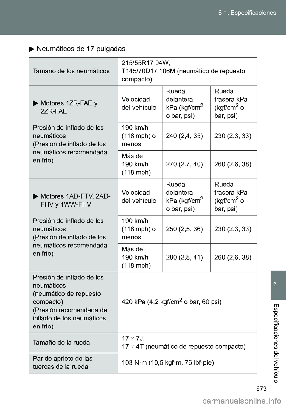TOYOTA VERSO 2014  Manual del propietario (in Spanish) 673 6-1. Especificaciones
6
Especificaciones del vehículo
Neumáticos de 17 pulgadas
Tamaño de los neumáticos215/55R17 94W, 
T145/70D17 106M (neumático de repuesto 
compacto)
Motores 1ZR-FAE y 
2Z
