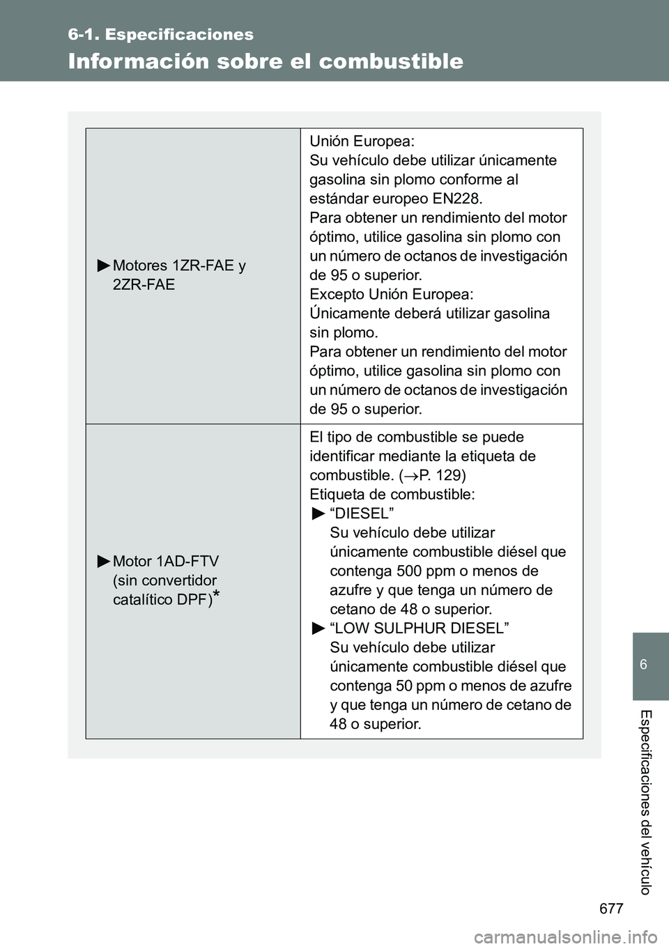 TOYOTA VERSO 2014  Manual del propietario (in Spanish) 677
6-1. Especificaciones
6
Especificaciones del vehículo
Infor mación sobre el combustible
Motores 1ZR-FAE y 
2ZR-FAE
Unión Europea:
Su vehículo debe utilizar únicamente 
gasolina sin plomo conf