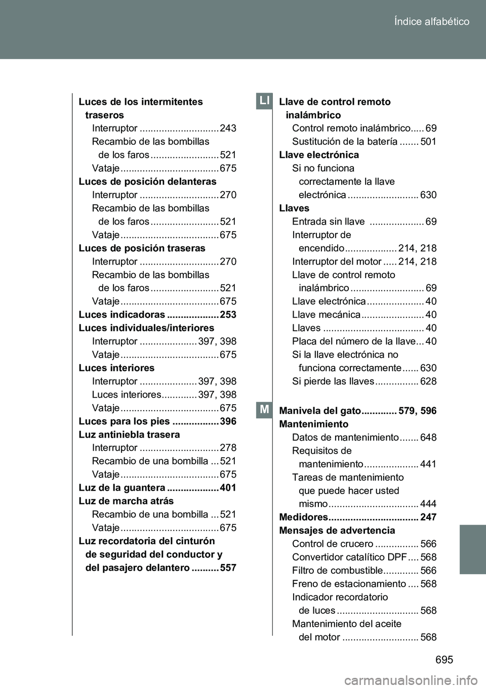 TOYOTA VERSO 2014  Manual del propietario (in Spanish) 695 Índice alfabético
Luces de los intermitentes 
traseros
Interruptor ............................. 243
Recambio de las bombillas 
de los faros ......................... 521
Vataje ................