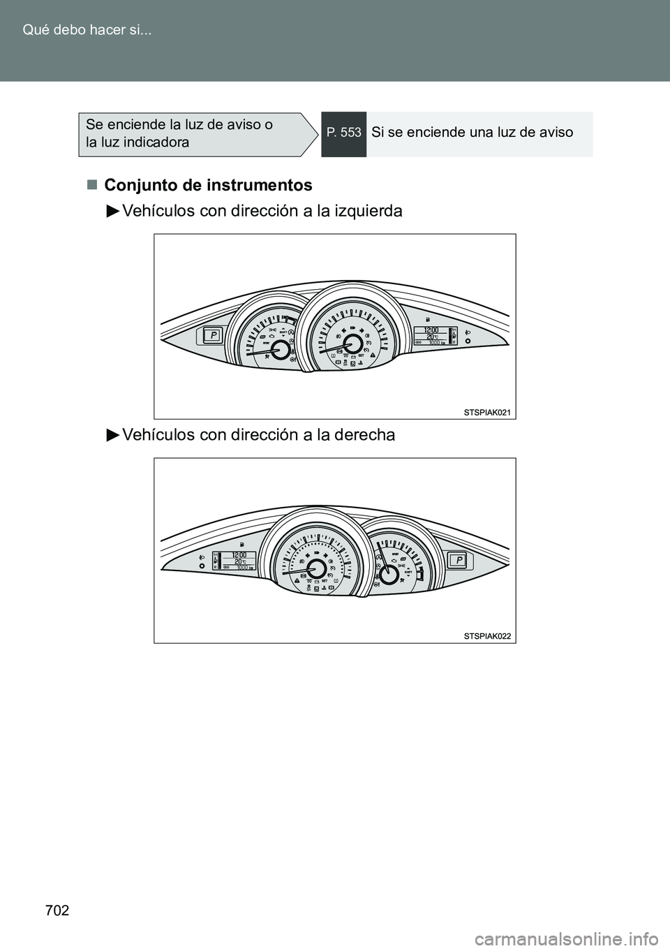 TOYOTA VERSO 2014 Manual del propietario (in Spanish) 702 Qué debo hacer si...
Conjunto de instrumentos
Vehículos con dirección a la izquierda
Vehículos con dirección a la derecha
Se enciende la luz de aviso o
la luz indicadoraP. 553Si se encien TOYOTA VERSO 2014 Manual del propietario (in Spanish) 702 Qué debo hacer si...
Conjunto de instrumentos
Vehículos con dirección a la izquierda
Vehículos con dirección a la derecha
Se enciende la luz de aviso o
la luz indicadoraP. 553Si se encien