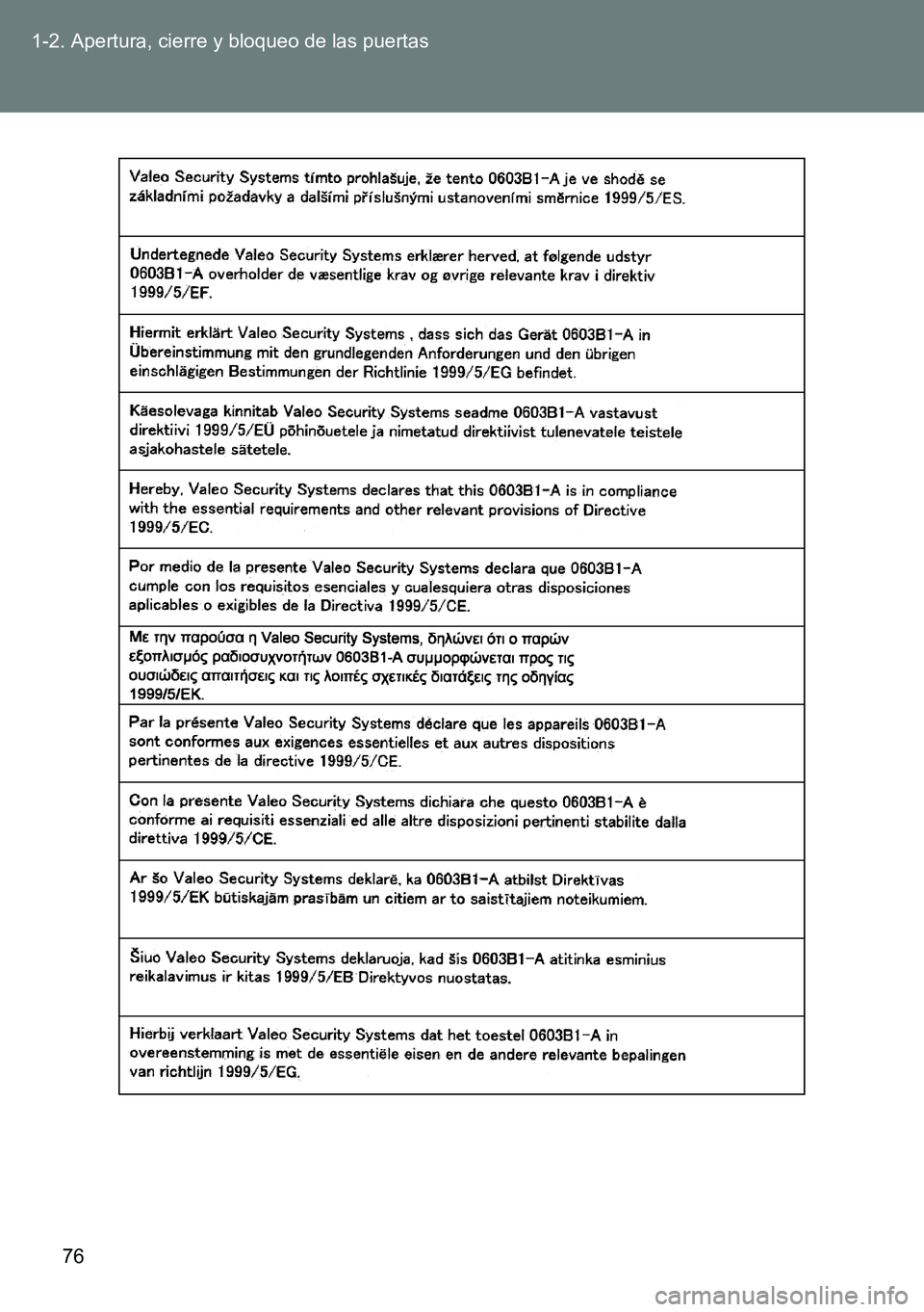 TOYOTA VERSO 2014  Manual del propietario (in Spanish) 76 1-2. Apertura, cierre y bloqueo de las puertas 