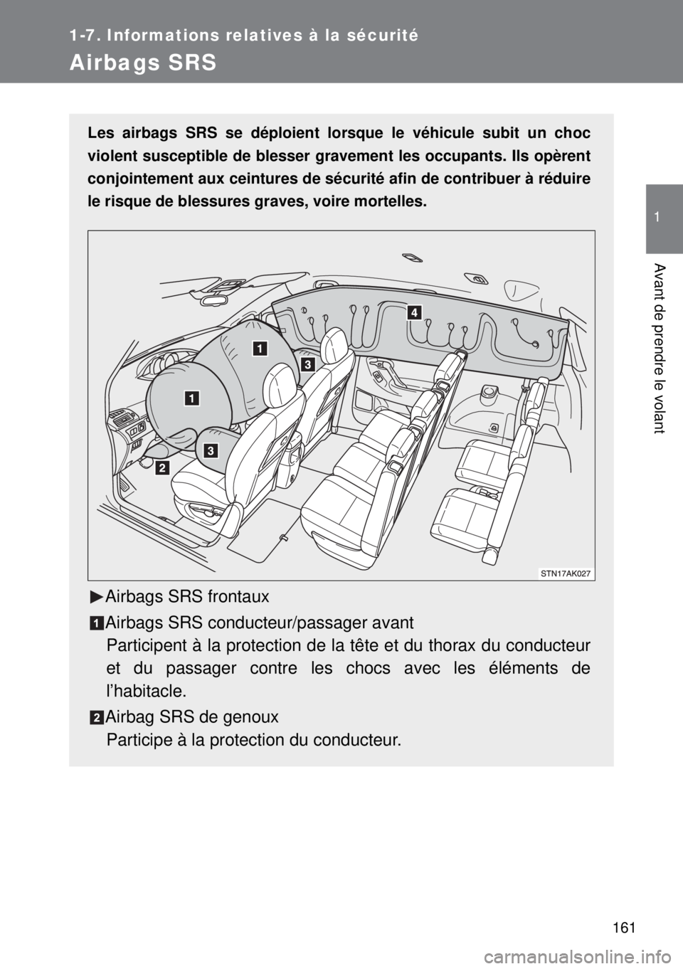 TOYOTA VERSO 2014 Manuel du propriétaire (in French) 161
1
1-7. Informations relatives à la sécurité
Avant de prendre le volant
Airbags SRS
Les airbags SRS se déploient lorsque le véhicule subit un choc
violent susceptible de blesser gravement les TOYOTA VERSO 2014 Manuel du propriétaire (in French) 161
1
1-7. Informations relatives à la sécurité
Avant de prendre le volant
Airbags SRS
Les airbags SRS se déploient lorsque le véhicule subit un choc
violent susceptible de blesser gravement les