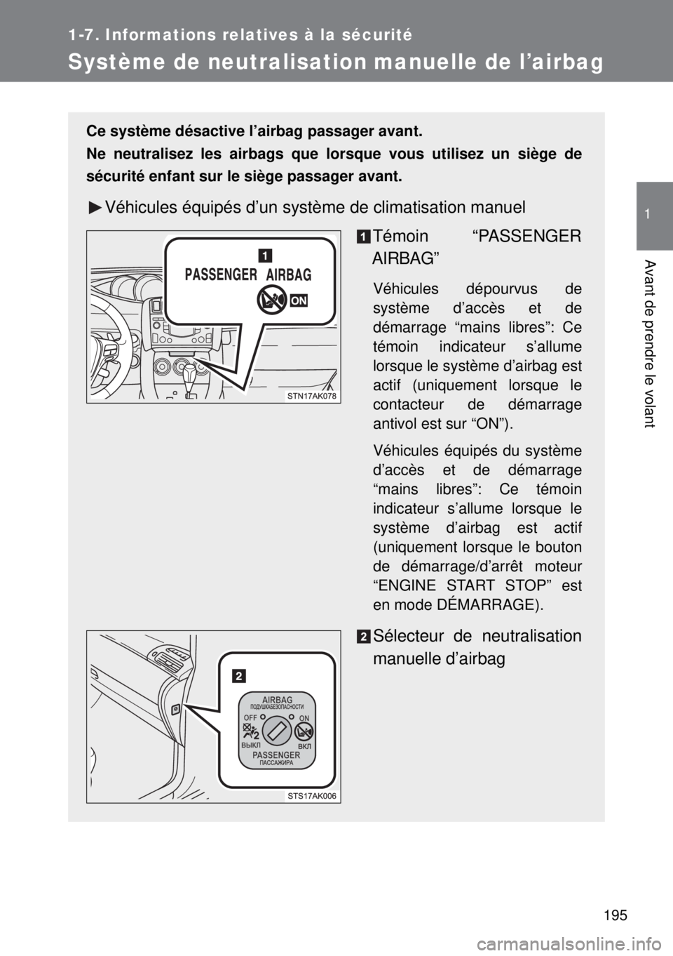 TOYOTA VERSO 2014  Manuel du propriétaire (in French) 195
1
1-7. Informations relatives à la sécurité
Avant de prendre le volant
Système de neutralisation manuelle de l’airbag
Ce système désactive l’airbag passager avant.
Ne neutralisez les air