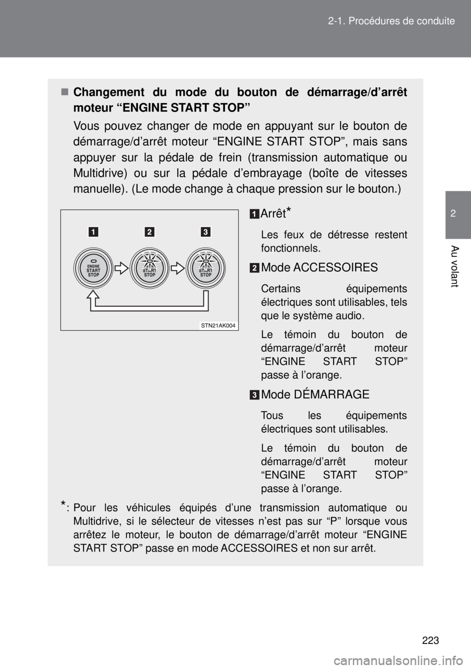 TOYOTA VERSO 2014 Manuel du propriétaire (in French) 223 2-1. Procédures de conduite
2
Au volant
Changement du mode du bouton de démarrage/d’arrêt
moteur “ENGINE START STOP”
Vous pouvez changer de mode en appuyant sur le bouton de
démarrage TOYOTA VERSO 2014 Manuel du propriétaire (in French) 223 2-1. Procédures de conduite
2
Au volant
Changement du mode du bouton de démarrage/d’arrêt
moteur “ENGINE START STOP”
Vous pouvez changer de mode en appuyant sur le bouton de
démarrage