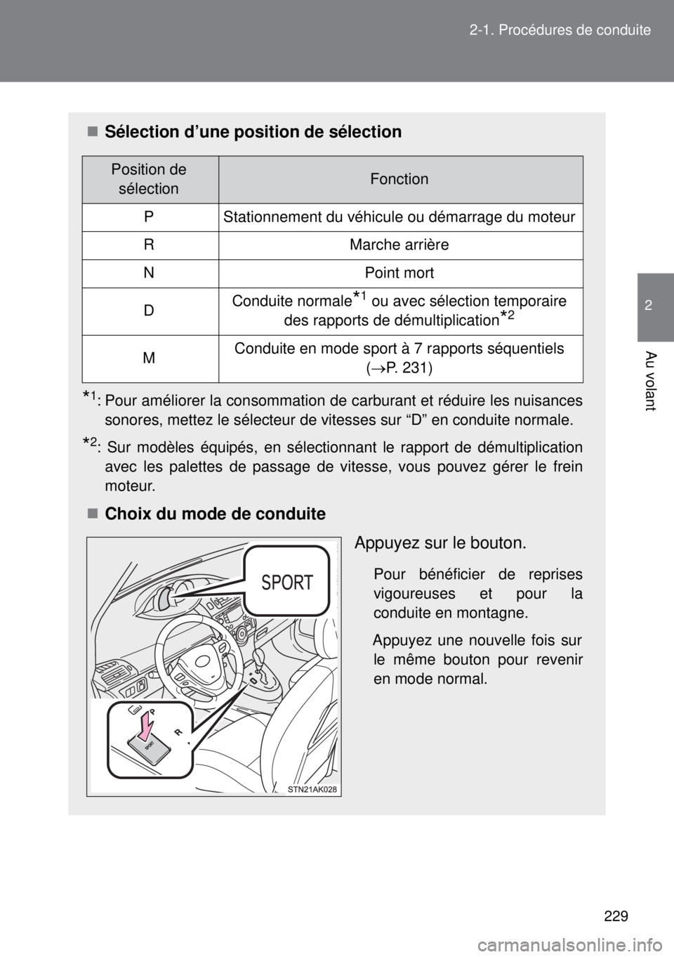 TOYOTA VERSO 2014 Manuel du propriétaire (in French) 229 2-1. Procédures de conduite
2
Au volant
Sélection d’une position de sélection
*1: Pour améliorer la consommation de carburant et réduire les nuisances
sonores, mettez le sélecteur de vi TOYOTA VERSO 2014 Manuel du propriétaire (in French) 229 2-1. Procédures de conduite
2
Au volant
Sélection d’une position de sélection
*1: Pour améliorer la consommation de carburant et réduire les nuisances
sonores, mettez le sélecteur de vi