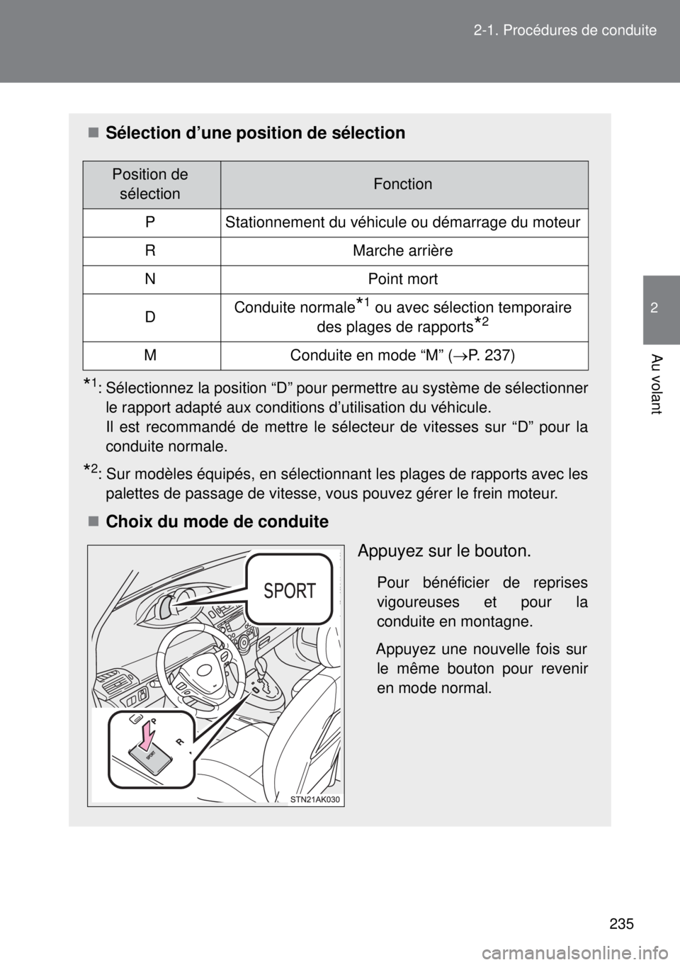 TOYOTA VERSO 2014 Manuel du propriétaire (in French) 235 2-1. Procédures de conduite
2
Au volant
Sélection d’une position de sélection
*1: Sélectionnez la position “D” pour permettre au système de sélectionner
le rapport adapté aux condi TOYOTA VERSO 2014 Manuel du propriétaire (in French) 235 2-1. Procédures de conduite
2
Au volant
Sélection d’une position de sélection
*1: Sélectionnez la position “D” pour permettre au système de sélectionner
le rapport adapté aux condi