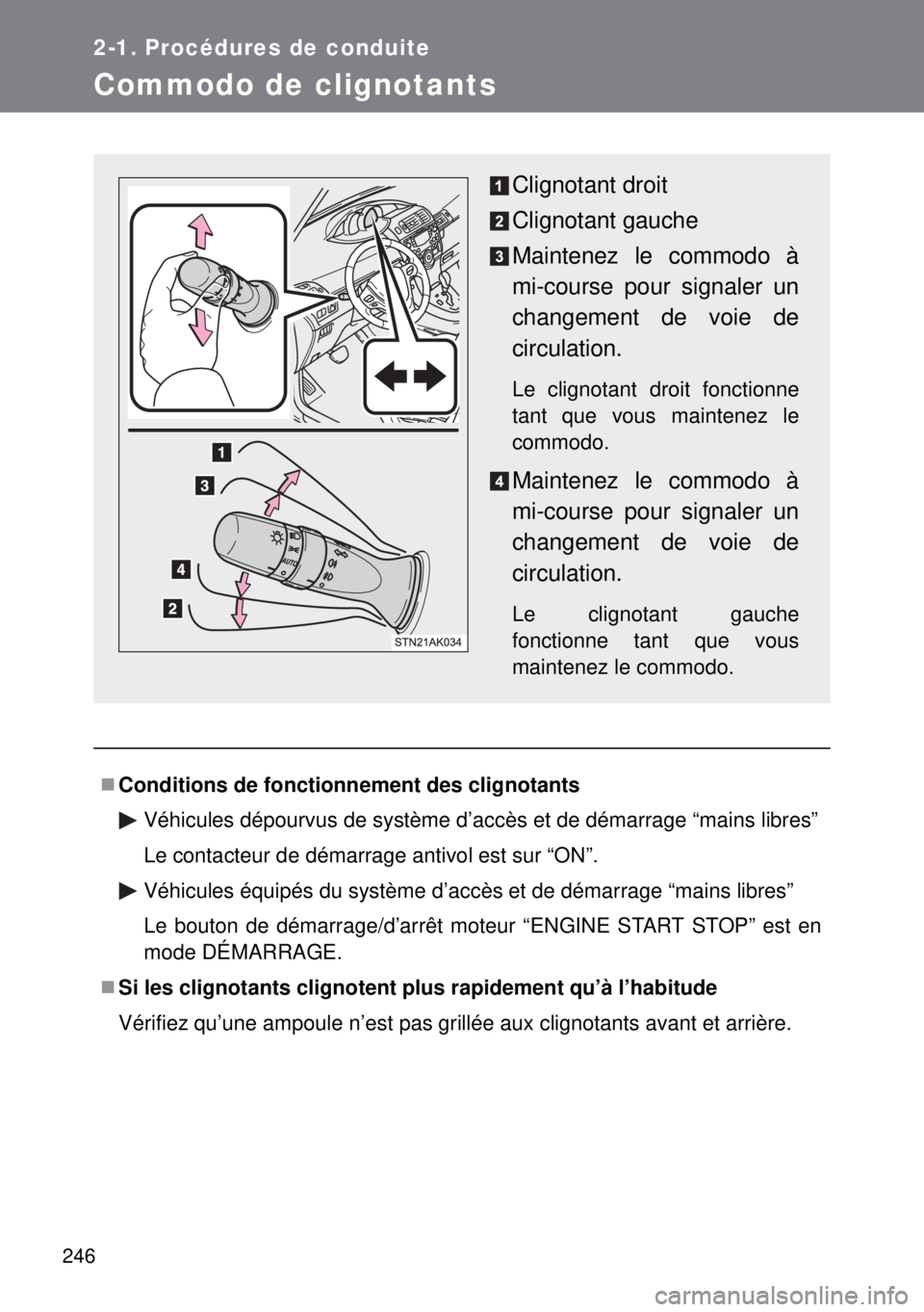 TOYOTA VERSO 2014  Manuel du propriétaire (in French) 246
2-1. Procédures de conduite
Commodo de clignotants
Conditions de fonctionnement des clignotants
Véhicules dépourvus de système d’accès et de démarrage “mains libres”
Le contacteur d