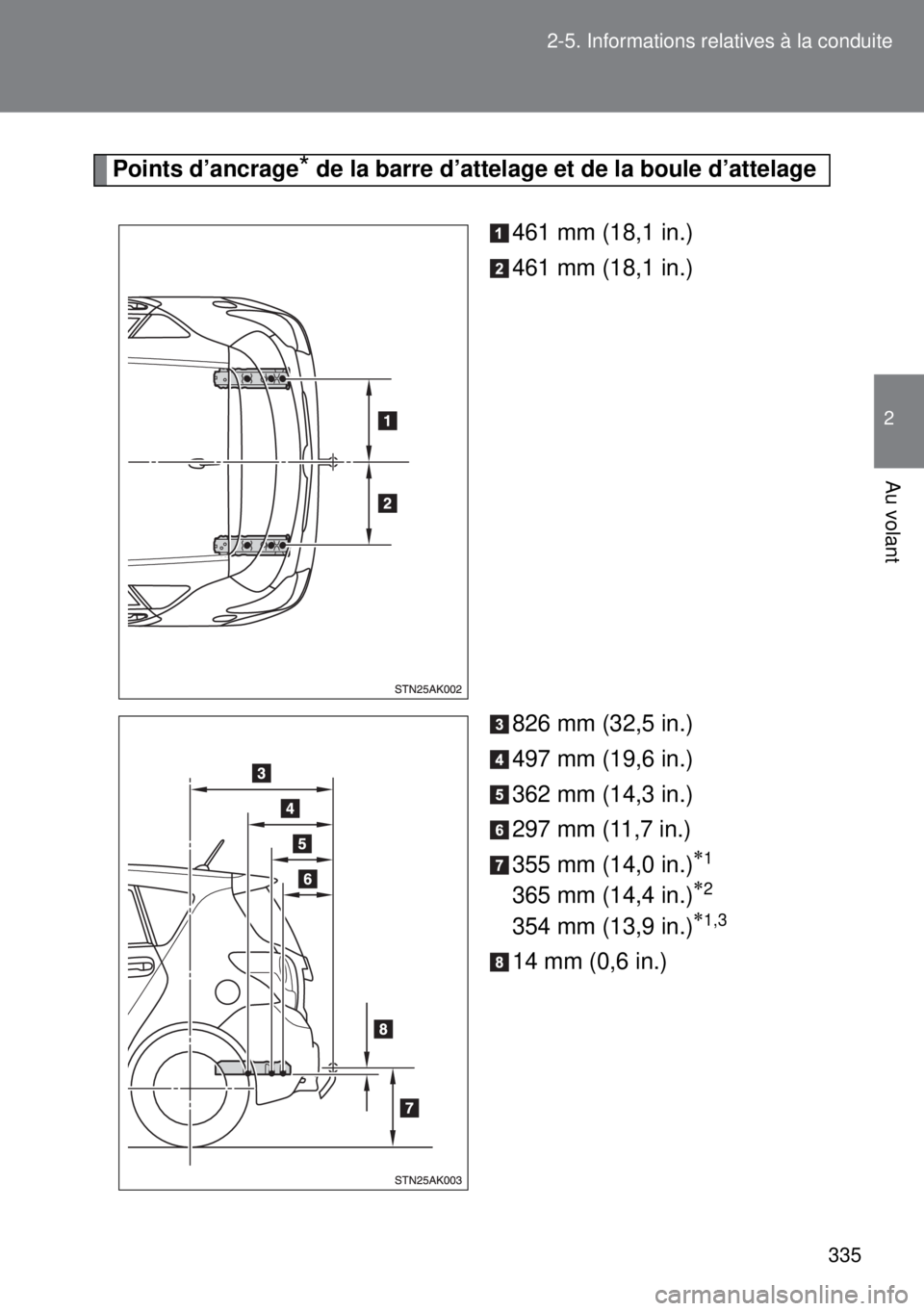 TOYOTA VERSO 2014  Manuel du propriétaire (in French) 335 2-5. Informations relatives à la conduite
2
Au volant
Points d’ancrage* de la barre d’attelage et de la boule d’attelage
461 mm (18,1 in.)
461 mm (18,1 in.)
826 mm (32,5 in.)
497 mm (19,6 i