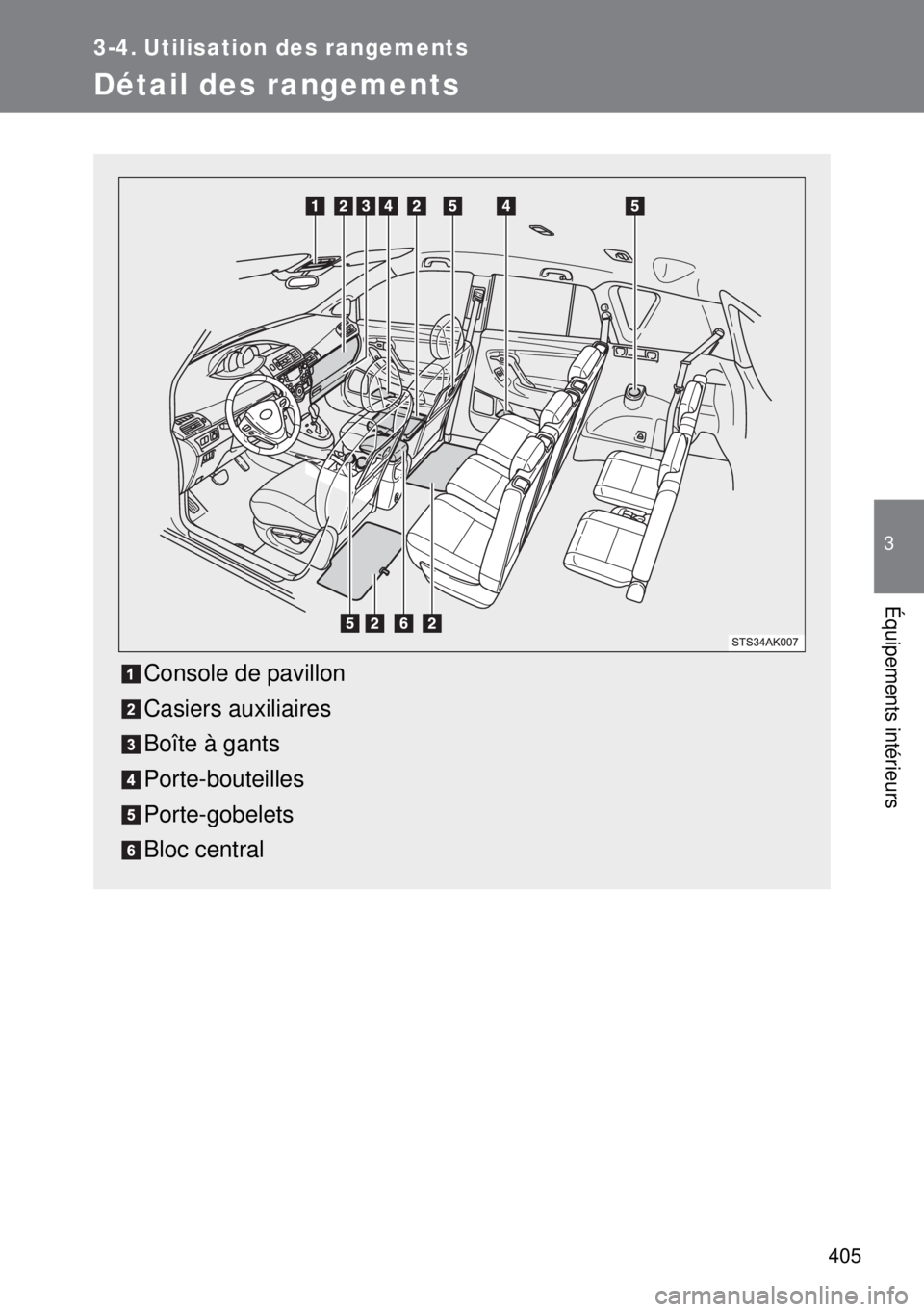 TOYOTA VERSO 2014  Manuel du propriétaire (in French) 405
3
Équipements intérieurs
3-4. Utilisation des rangements
Détail des rangements
Console de pavillon
Casiers auxiliaires
Boîte à gants
Porte-bouteilles
Porte-gobelets
Bloc central 