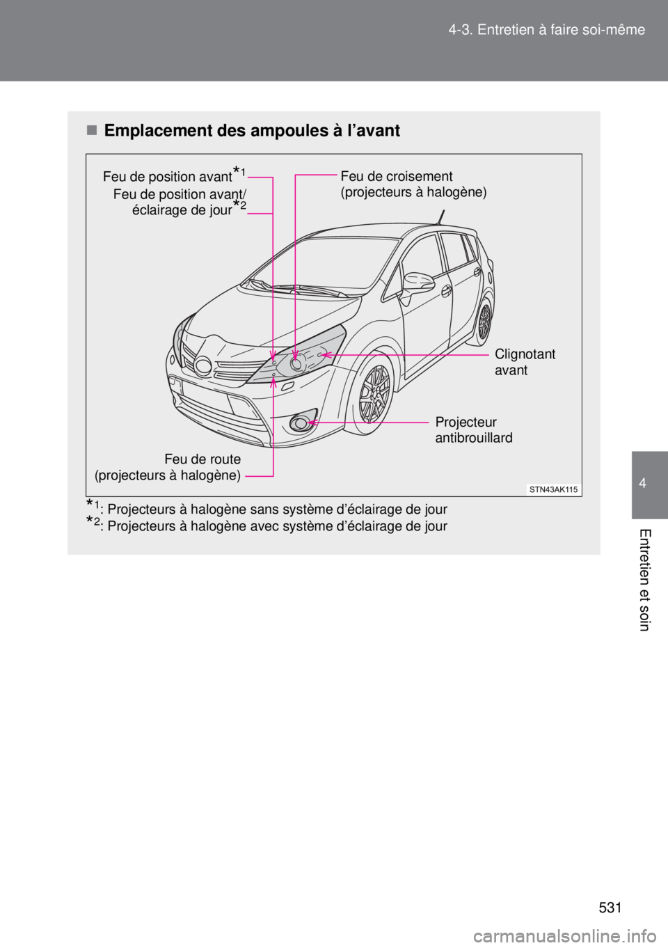 TOYOTA VERSO 2014  Manuel du propriétaire (in French) 531 4-3. Entretien à faire soi-même
4
Entretien et soin
Emplacement des ampoules à l’avant
*1: Projecteurs à halogène sans système d’éclairage de jour
*2: Projecteurs à halogène avec s