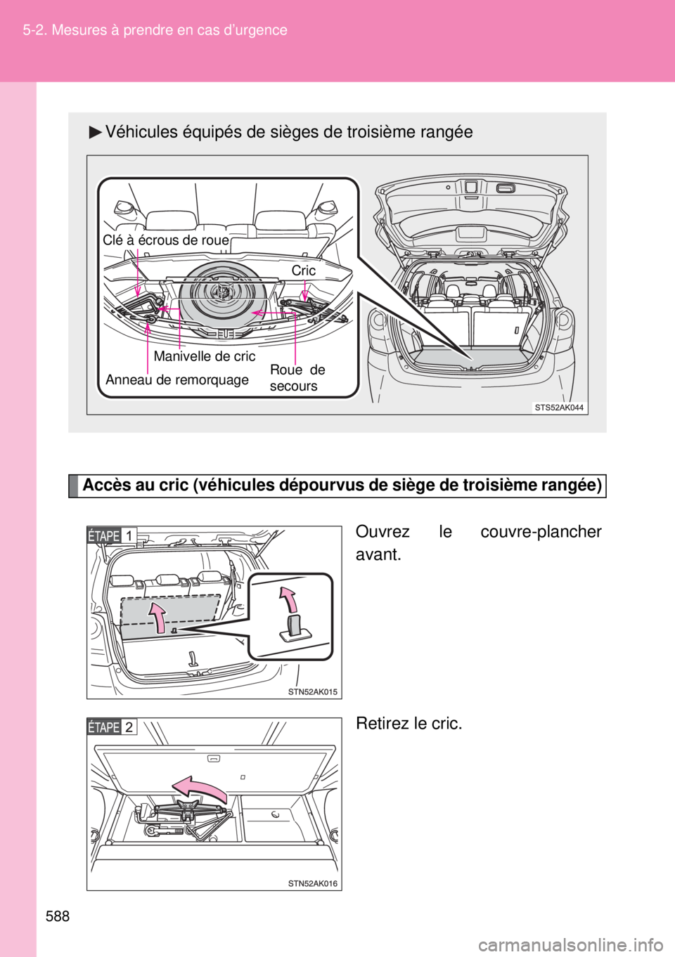 TOYOTA VERSO 2014  Manuel du propriétaire (in French) 588 5-2. Mesures à prendre en cas d’urgence
Accès au cric (véhicules dépourvus de siège de troisième rangée)
Ouvrez le couvre-plancher
avant.
Retirez le cric.
Véhicules équipés de sièges 