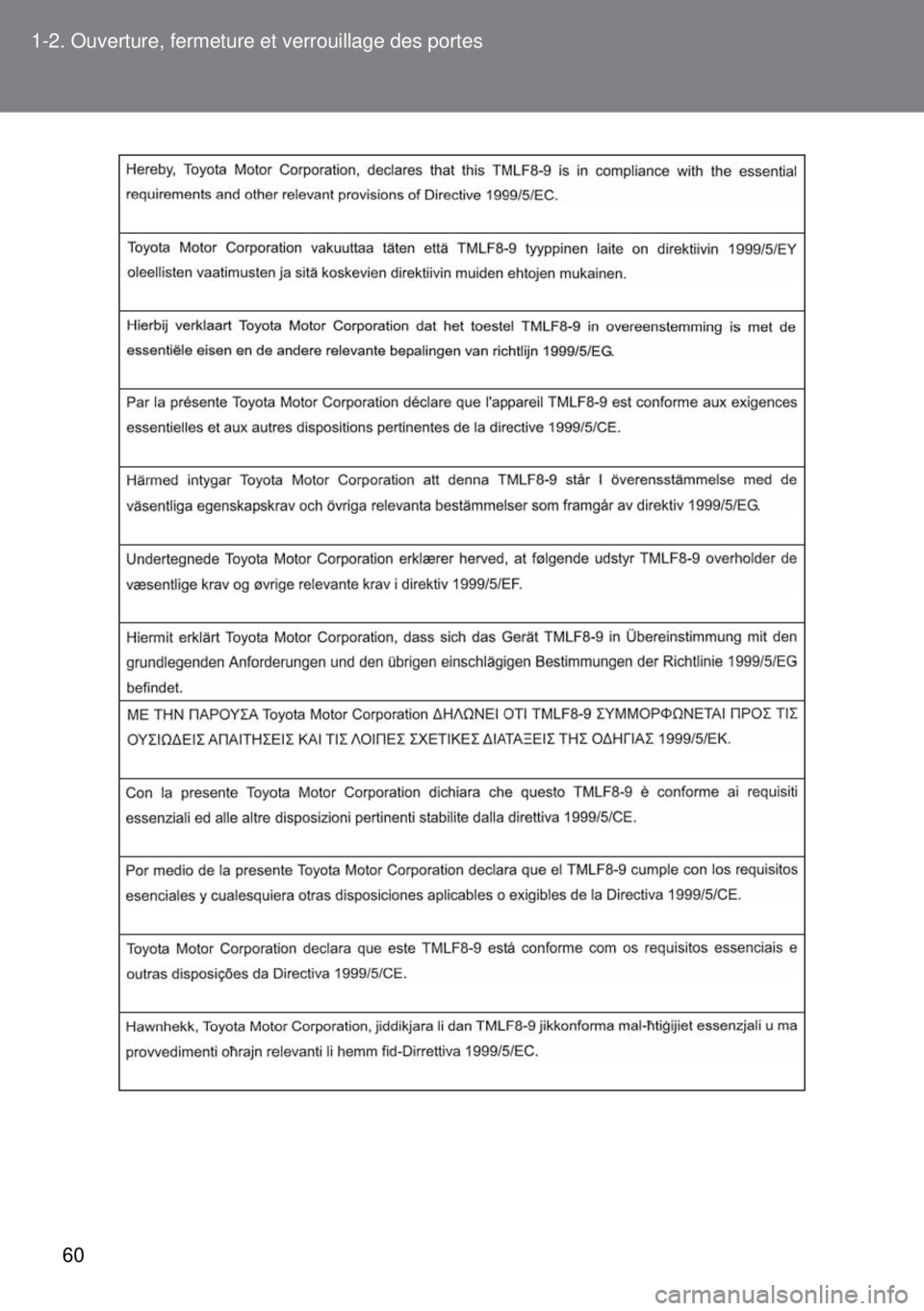 TOYOTA VERSO 2014 Manuel du propriétaire (in French) 60 1-2. Ouverture, fermeture et verrouillage des portes TOYOTA VERSO 2014 Manuel du propriétaire (in French) 60 1-2. Ouverture, fermeture et verrouillage des portes