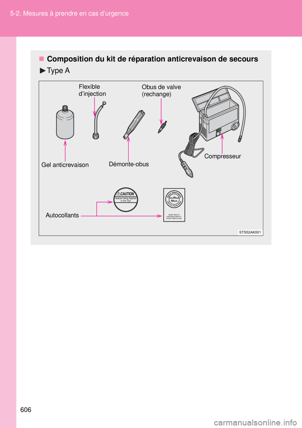 TOYOTA VERSO 2014  Manuel du propriétaire (in French) 606 5-2. Mesures à prendre en cas d’urgence
Composition du kit de réparation anticrevaison de secours
Type A
Gel anticrevaison
Flexible
d’injection
Démonte-obus
Obus de valve 
(rechange)
Com