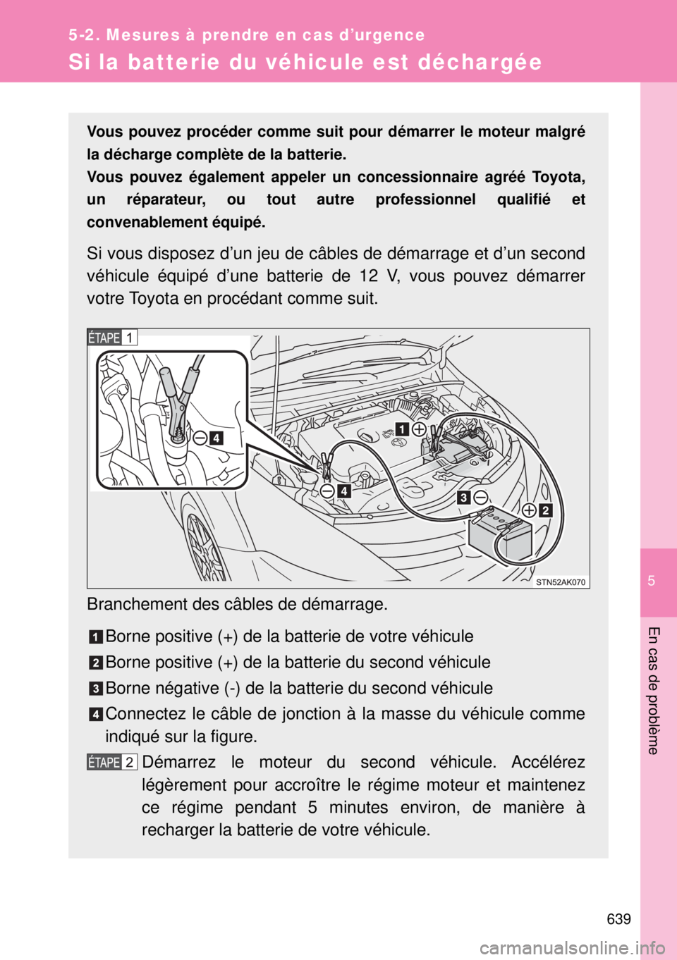 TOYOTA VERSO 2014 Manuel du propriétaire (in French) 5
639
5-2. Mesures à prendre en cas d’urgence
En cas de problème
Si la batterie du véhicule est déchargée
Vous pouvez procéder comme suit pour démarrer le moteur malgré
la décharge complèt TOYOTA VERSO 2014 Manuel du propriétaire (in French) 5
639
5-2. Mesures à prendre en cas d’urgence
En cas de problème
Si la batterie du véhicule est déchargée
Vous pouvez procéder comme suit pour démarrer le moteur malgré
la décharge complèt