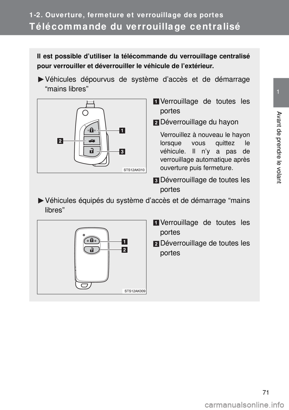 TOYOTA VERSO 2014  Manuel du propriétaire (in French) 71
1
1-2. Ouverture, fermeture et verrouillage des portes
Avant de prendre le volant
Télécommande du verrouillage centralisé
Il est possible d’utiliser la télécommande du verrouillage centralis