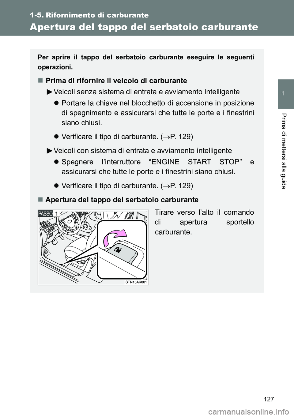 TOYOTA VERSO 2014  Manuale duso (in Italian) 127
1
Prima di mettersi alla guida
1-5. Rifornimento di carburante
Aper tura del tappo del serbatoio carburante
Per aprire il tappo del serbatoio carburante eseguire le seguenti
operazioni.
Prima d