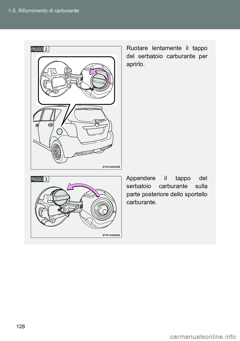 TOYOTA VERSO 2014  Manuale duso (in Italian) 128 1-5. Rifornimento di carburante
Ruotare lentamente il tappo
del serbatoio carburante per
aprirlo.
Appendere il tappo del
serbatoio carburante sulla
parte posteriore dello sportello
carburante. 
