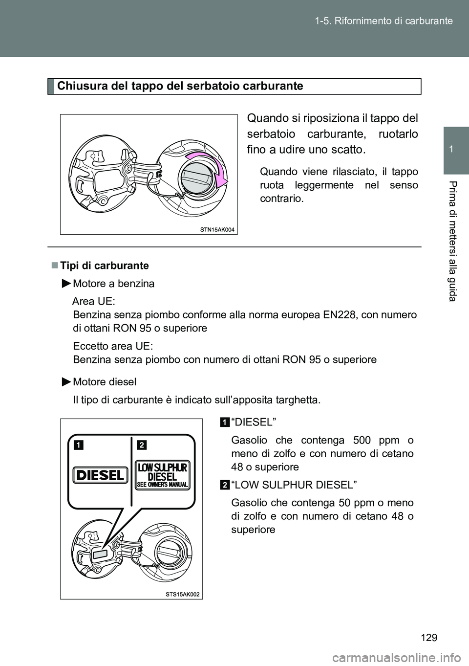 TOYOTA VERSO 2014  Manuale duso (in Italian) 129 1-5. Rifornimento di carburante
1
Prima di mettersi alla guida
Chiusura del tappo del serbatoio carburante
Quando si riposiziona il tappo del
serbatoio carburante, ruotarlo
fino a udire uno scatto