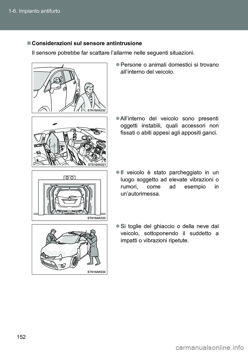 TOYOTA VERSO 2014  Manuale duso (in Italian) 152 1-6. Impianto antifurto
Considerazioni sul sensore antintrusione
Il sensore potrebbe far scattare l’allarme nelle seguenti situazioni.
Persone o animali domestici si trovano
all’interno 