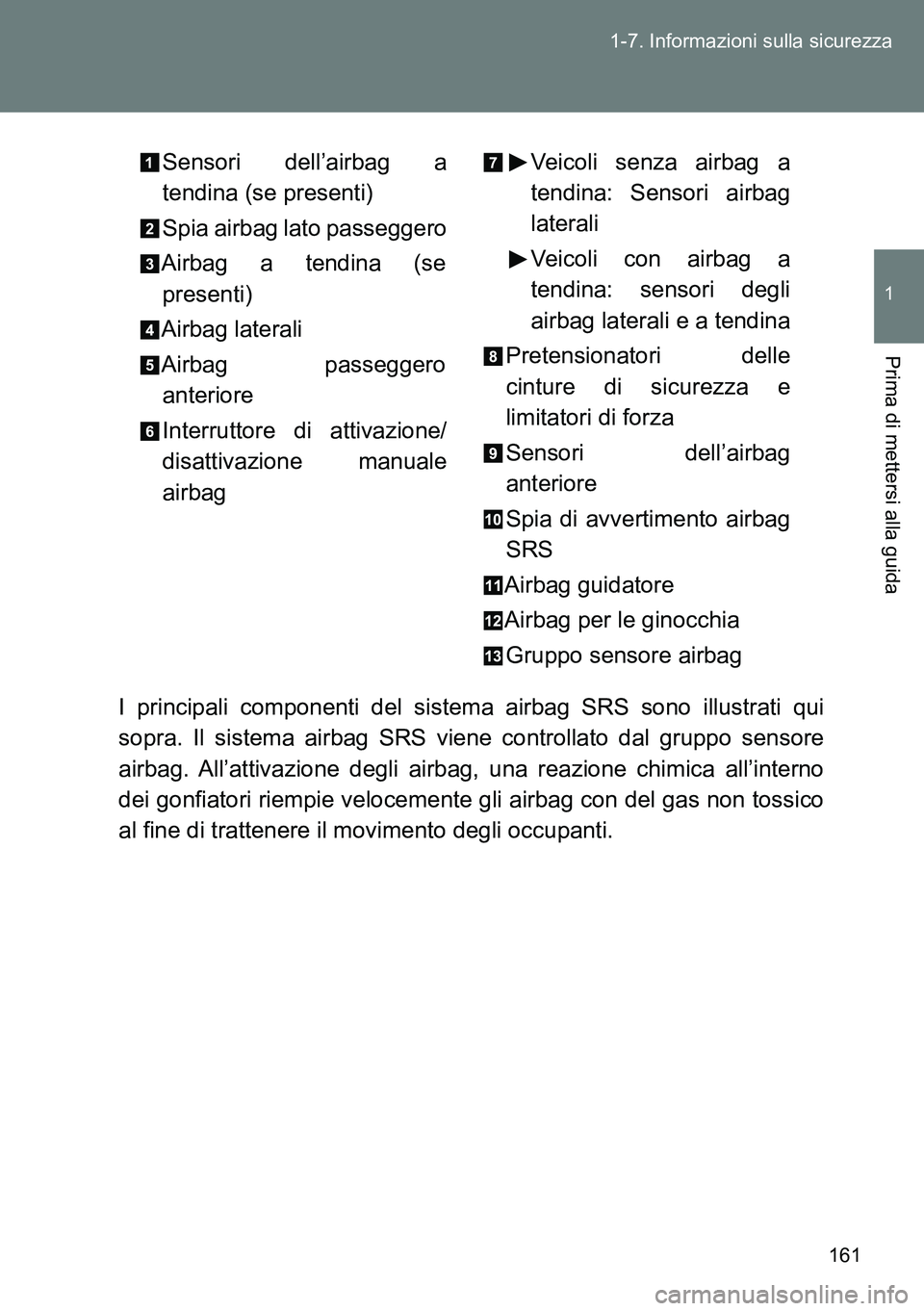 TOYOTA VERSO 2014  Manuale duso (in Italian) 161 1-7. Informazioni sulla sicurezza
1
Prima di mettersi alla guida
I principali componenti del sistema airbag SRS sono illustrati qui
sopra. Il sistema airbag SRS viene controllato dal gruppo sensor