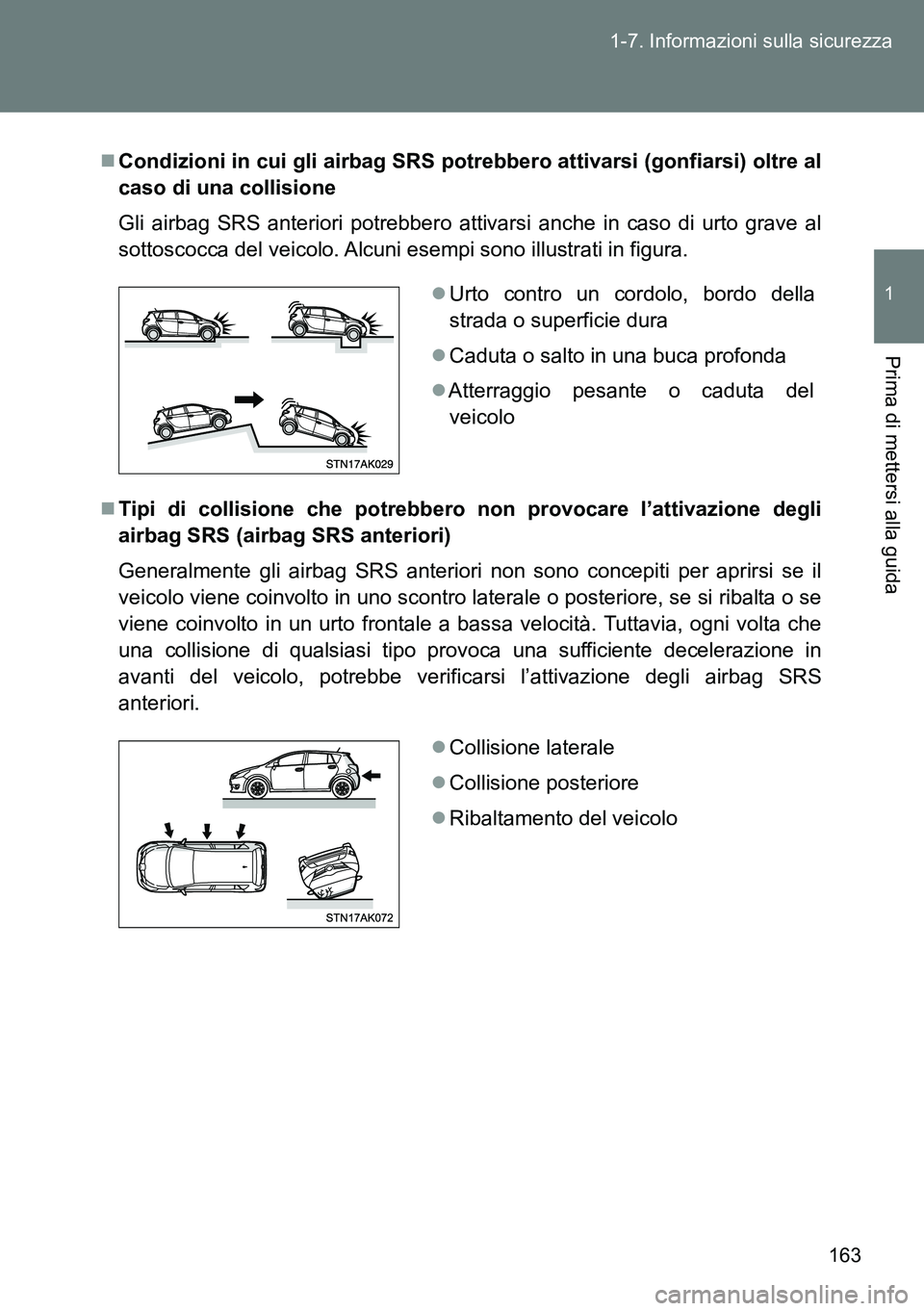 TOYOTA VERSO 2014  Manuale duso (in Italian) 163 1-7. Informazioni sulla sicurezza
1
Prima di mettersi alla guida
Condizioni in cui gli airbag SRS potrebbero attivarsi (gonfiarsi) oltre al
caso di una collisione
Gli airbag SRS anteriori potre