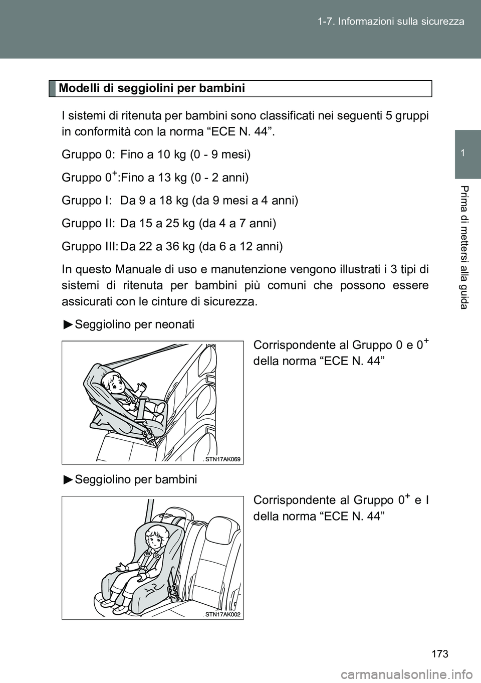TOYOTA VERSO 2014  Manuale duso (in Italian) 173 1-7. Informazioni sulla sicurezza
1
Prima di mettersi alla guida
Modelli di seggiolini per bambini
I sistemi di ritenuta per bambini sono classificati nei seguenti 5 gruppi
in conformità con la n