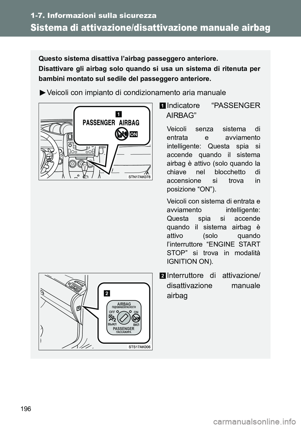 TOYOTA VERSO 2014 Manuale duso (in Italian) 196
1-7. Informazioni sulla sicurezza
Sistema di attivazione/disattivazione manuale airbag
Questo sistema disattiva l’airbag passeggero anteriore.
Disattivare gli airbag solo quando si usa un sistem TOYOTA VERSO 2014 Manuale duso (in Italian) 196
1-7. Informazioni sulla sicurezza
Sistema di attivazione/disattivazione manuale airbag
Questo sistema disattiva l’airbag passeggero anteriore.
Disattivare gli airbag solo quando si usa un sistem