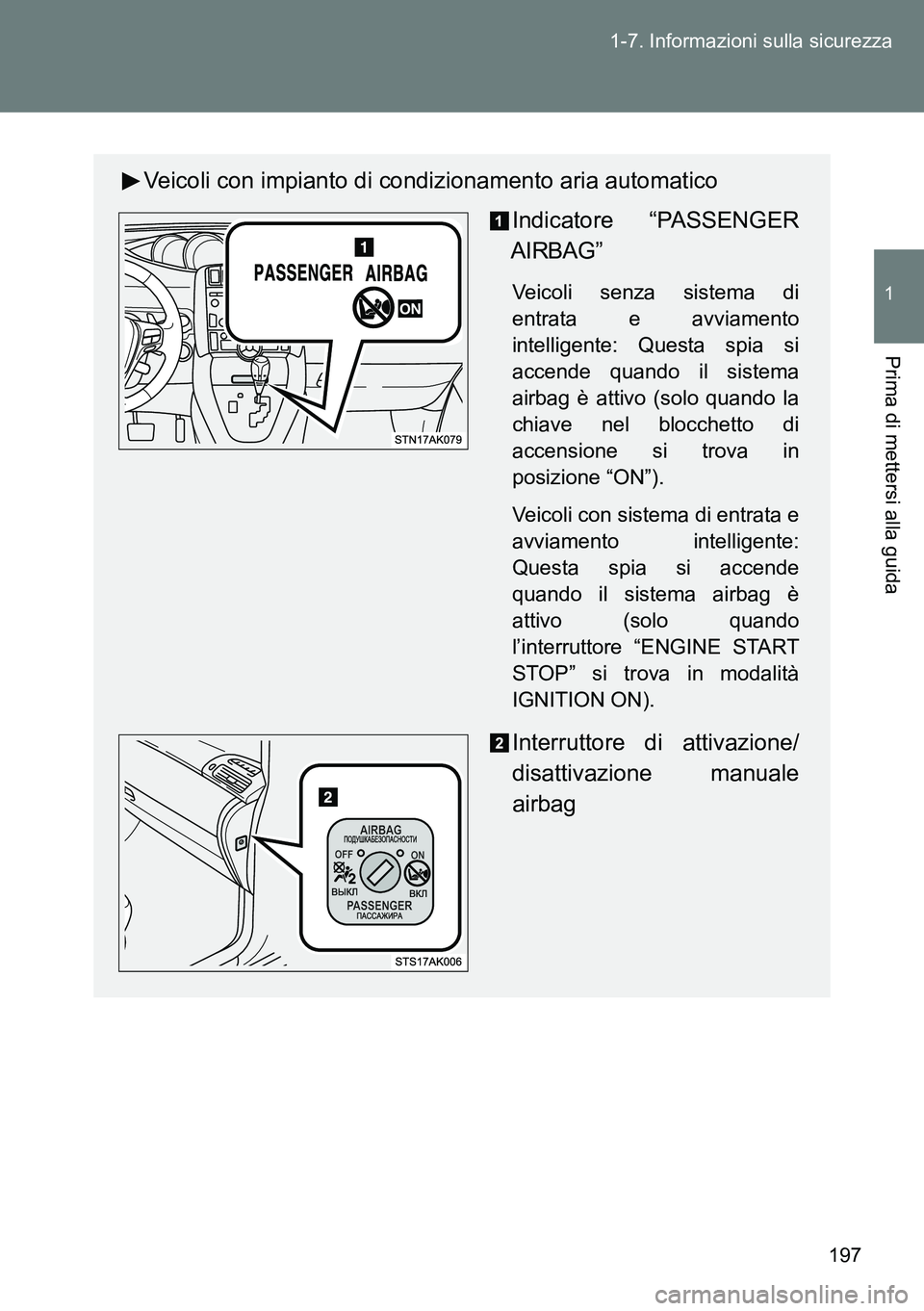 TOYOTA VERSO 2014 Manuale duso (in Italian) 197 1-7. Informazioni sulla sicurezza
1
Prima di mettersi alla guida
Veicoli con impianto di condizionamento aria automatico
Indicatore “PASSENGER
AIRBAG”
Veicoli senza sistema di
entrata e avviam TOYOTA VERSO 2014 Manuale duso (in Italian) 197 1-7. Informazioni sulla sicurezza
1
Prima di mettersi alla guida
Veicoli con impianto di condizionamento aria automatico
Indicatore “PASSENGER
AIRBAG”
Veicoli senza sistema di
entrata e avviam