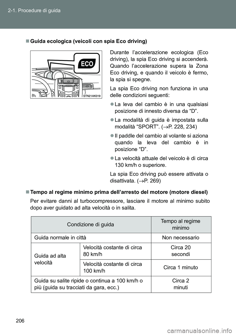 TOYOTA VERSO 2014 Manuale duso (in Italian) 206 2-1. Procedure di guida
Guida ecologica (veicoli con spia Eco driving)
Tempo al regime minimo prima dell’arresto del motore (motore diesel)
Per evitare danni al turbocompressore, lasciare TOYOTA VERSO 2014 Manuale duso (in Italian) 206 2-1. Procedure di guida
Guida ecologica (veicoli con spia Eco driving)
Tempo al regime minimo prima dell’arresto del motore (motore diesel)
Per evitare danni al turbocompressore, lasciare