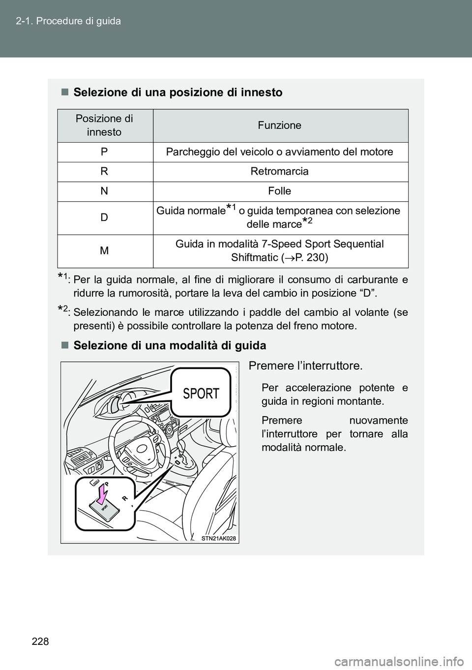 TOYOTA VERSO 2014 Manuale duso (in Italian) 228 2-1. Procedure di guida
Selezione di una posizione di innesto
*1: Per la guida normale, al fine di migliorare il consumo di carburante e
ridurre la rumorosità, portare la leva del cambio in po TOYOTA VERSO 2014 Manuale duso (in Italian) 228 2-1. Procedure di guida
Selezione di una posizione di innesto
*1: Per la guida normale, al fine di migliorare il consumo di carburante e
ridurre la rumorosità, portare la leva del cambio in po
