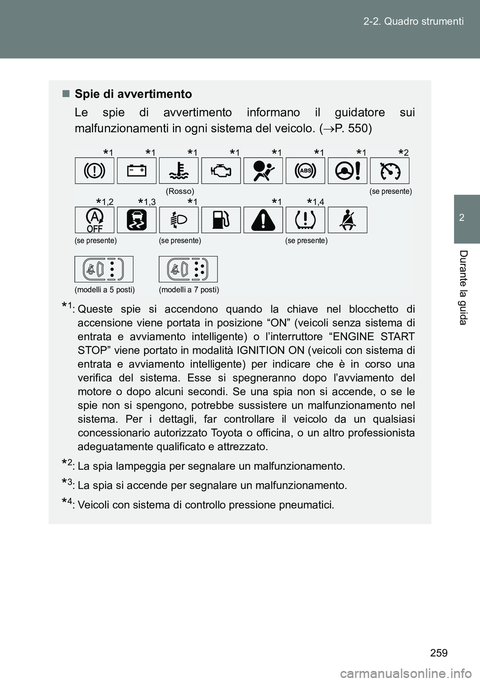 TOYOTA VERSO 2014 Manuale duso (in Italian) 259 2-2. Quadro strumenti
2
Durante la guida
Spie di avvertimento
Le spie di avvertimento informano il guidatore sui
malfunzionamenti in ogni sistema del veicolo. (P. 550)
*1: Queste spie si acc TOYOTA VERSO 2014 Manuale duso (in Italian) 259 2-2. Quadro strumenti
2
Durante la guida
Spie di avvertimento
Le spie di avvertimento informano il guidatore sui
malfunzionamenti in ogni sistema del veicolo. (P. 550)
*1: Queste spie si acc