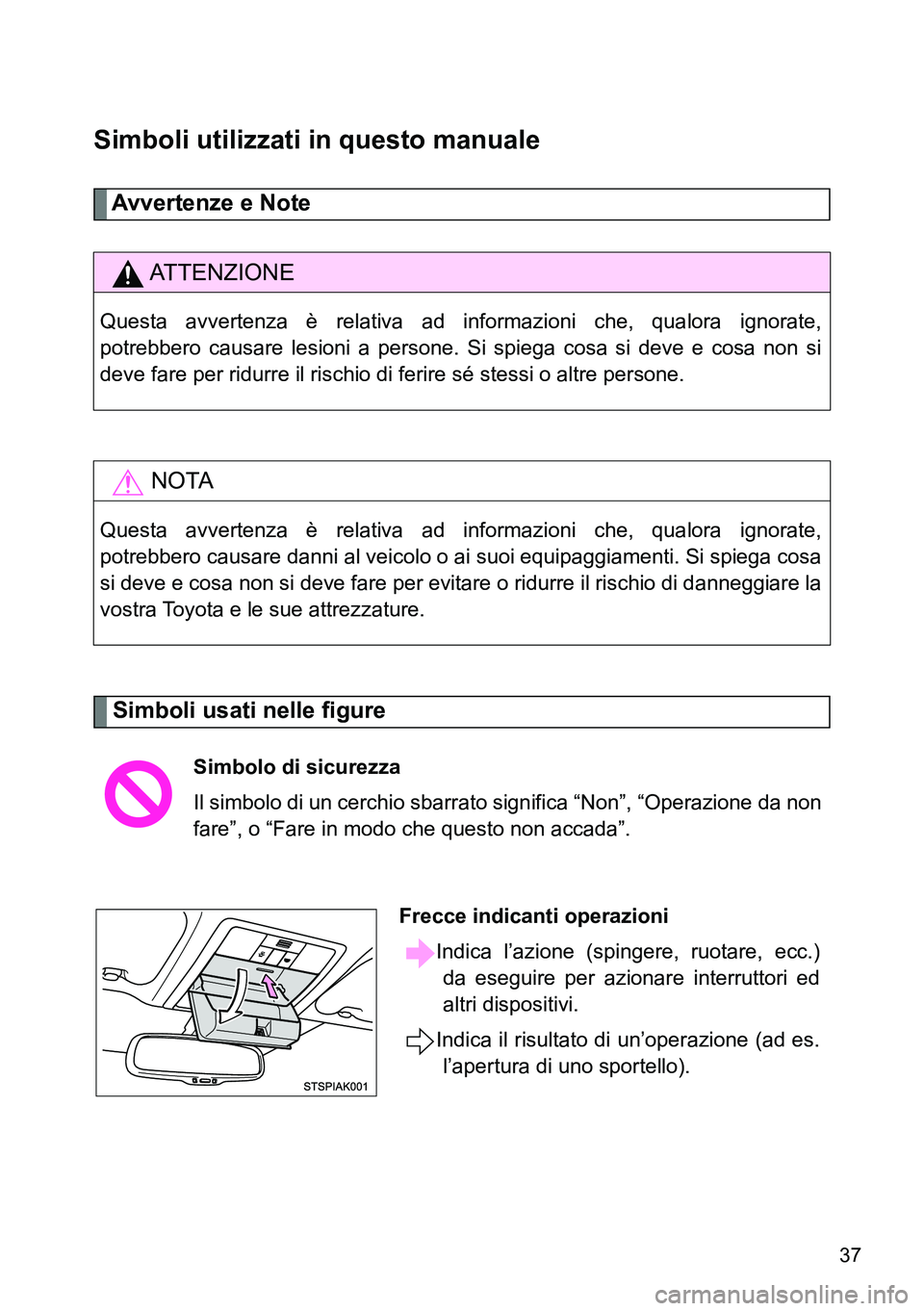 TOYOTA VERSO 2014 Manuale duso (in Italian) 37
Simboli utilizzati in questo manuale
Avvertenze e Note
Simboli usati nelle figure
ATTENZIONE
Questa avvertenza è relativa ad informazioni che, qualora ignorate,
potrebbero causare lesioni a perso TOYOTA VERSO 2014 Manuale duso (in Italian) 37
Simboli utilizzati in questo manuale
Avvertenze e Note
Simboli usati nelle figure
ATTENZIONE
Questa avvertenza è relativa ad informazioni che, qualora ignorate,
potrebbero causare lesioni a perso