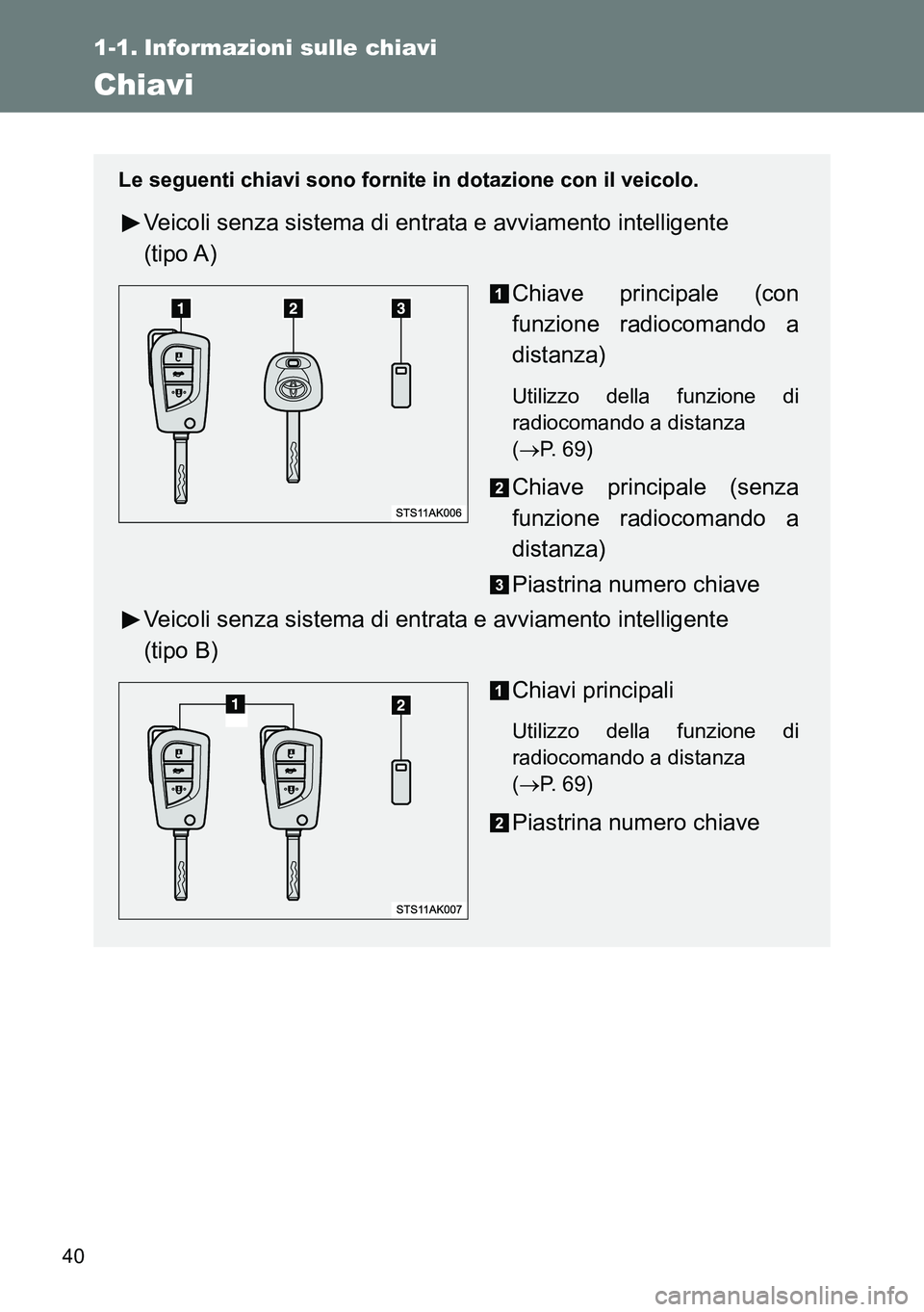 TOYOTA VERSO 2014 Manuale duso (in Italian) 40
1-1. Informazioni sulle chiavi
Chiavi
Le seguenti chiavi sono fornite in dotazione con il veicolo.
Veicoli senza sistema di entrata e avviamento intelligente
(tipo A)
Chiave principale (con
funzio TOYOTA VERSO 2014 Manuale duso (in Italian) 40
1-1. Informazioni sulle chiavi
Chiavi
Le seguenti chiavi sono fornite in dotazione con il veicolo.
Veicoli senza sistema di entrata e avviamento intelligente
(tipo A)
Chiave principale (con
funzio