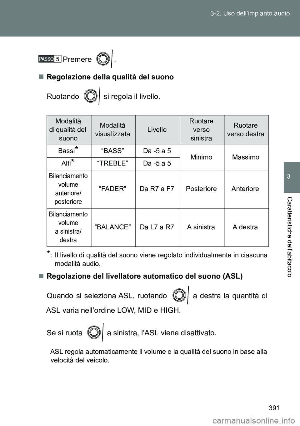 TOYOTA VERSO 2014  Manuale duso (in Italian) 391 3-2. Uso dell’impianto audio
3
Caratteristiche dell’abitacolo
Premere .
Regolazione della qualità del suono
Ruotando   si regola il livello.
*: Il livello di qualità del suono viene regol