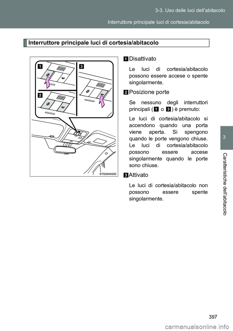 TOYOTA VERSO 2014  Manuale duso (in Italian) 397 3-3. Uso delle luci dell’abitacolo
3
Caratteristiche dell’abitacolo
Interruttore principale luci di cortesia/abitacolo
Disattivato
Le luci di cortesia/abitacolo
possono essere accese o spente
