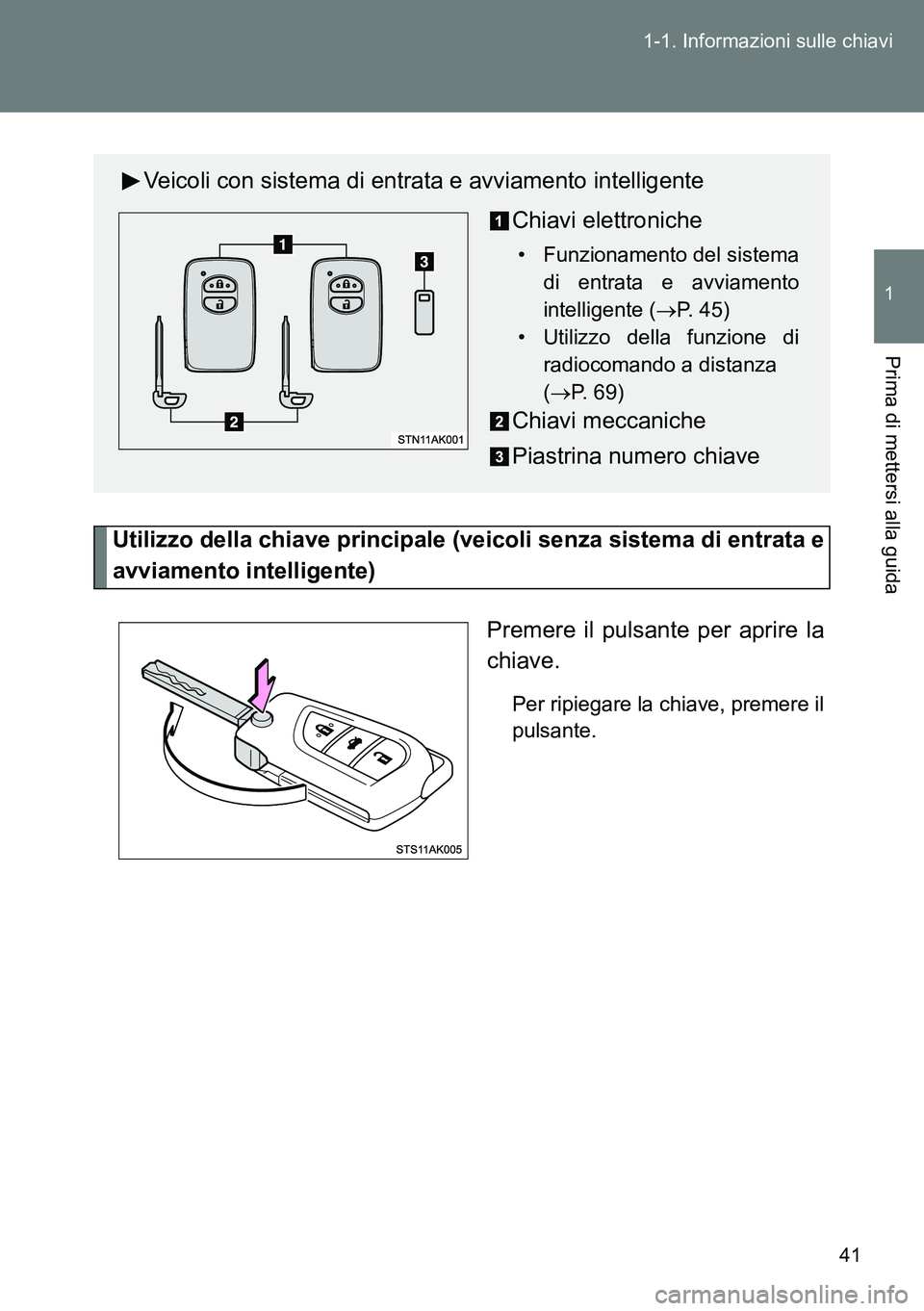 TOYOTA VERSO 2014  Manuale duso (in Italian) 41 1-1. Informazioni sulle chiavi
1
Prima di mettersi alla guida
Utilizzo della chiave principale (veicoli senza sistema di entrata e
avviamento intelligente)
Premere il pulsante per aprire la
chiave.