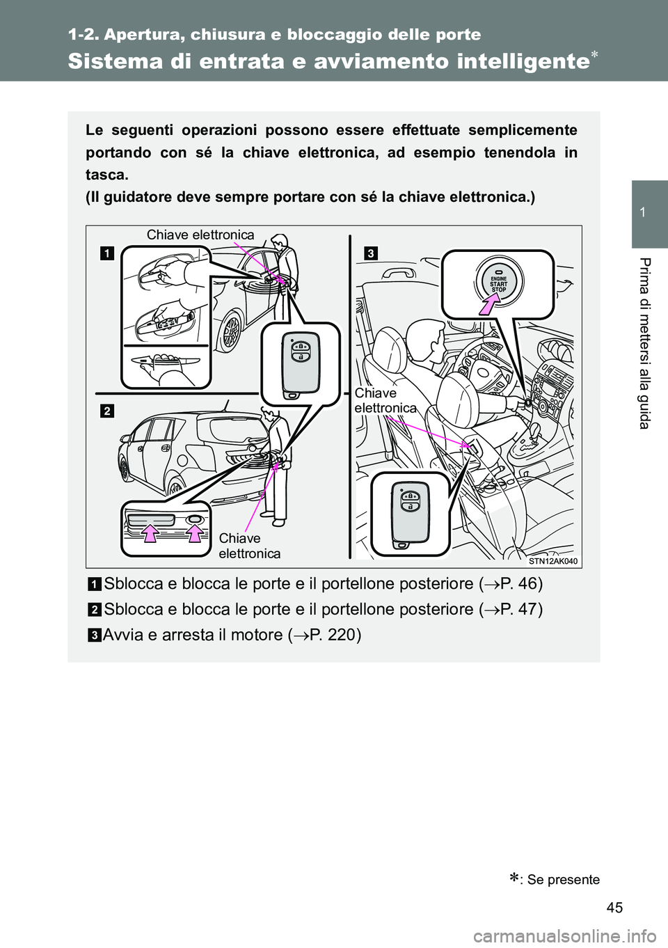 TOYOTA VERSO 2014  Manuale duso (in Italian) 45
1
Prima di mettersi alla guida
1-2. Apertura, chiusura e bloccaggio delle porte
Sistema di entrata e avviamento intelligente
: Se presente
Le seguenti operazioni possono essere effettuate sem