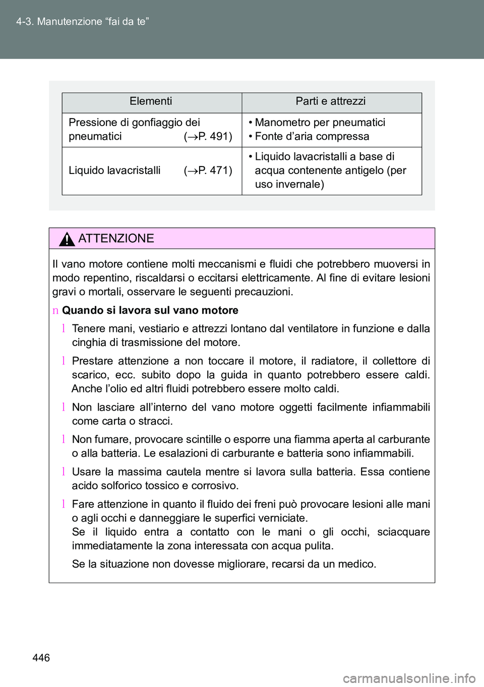 TOYOTA VERSO 2014  Manuale duso (in Italian) 446 4-3. Manutenzione “fai da te”
ATTENZIONE
Il vano motore contiene molti meccanismi e fluidi che potrebbero muoversi in
modo repentino, riscaldarsi o eccitarsi elettricamente. Al fine di evitare