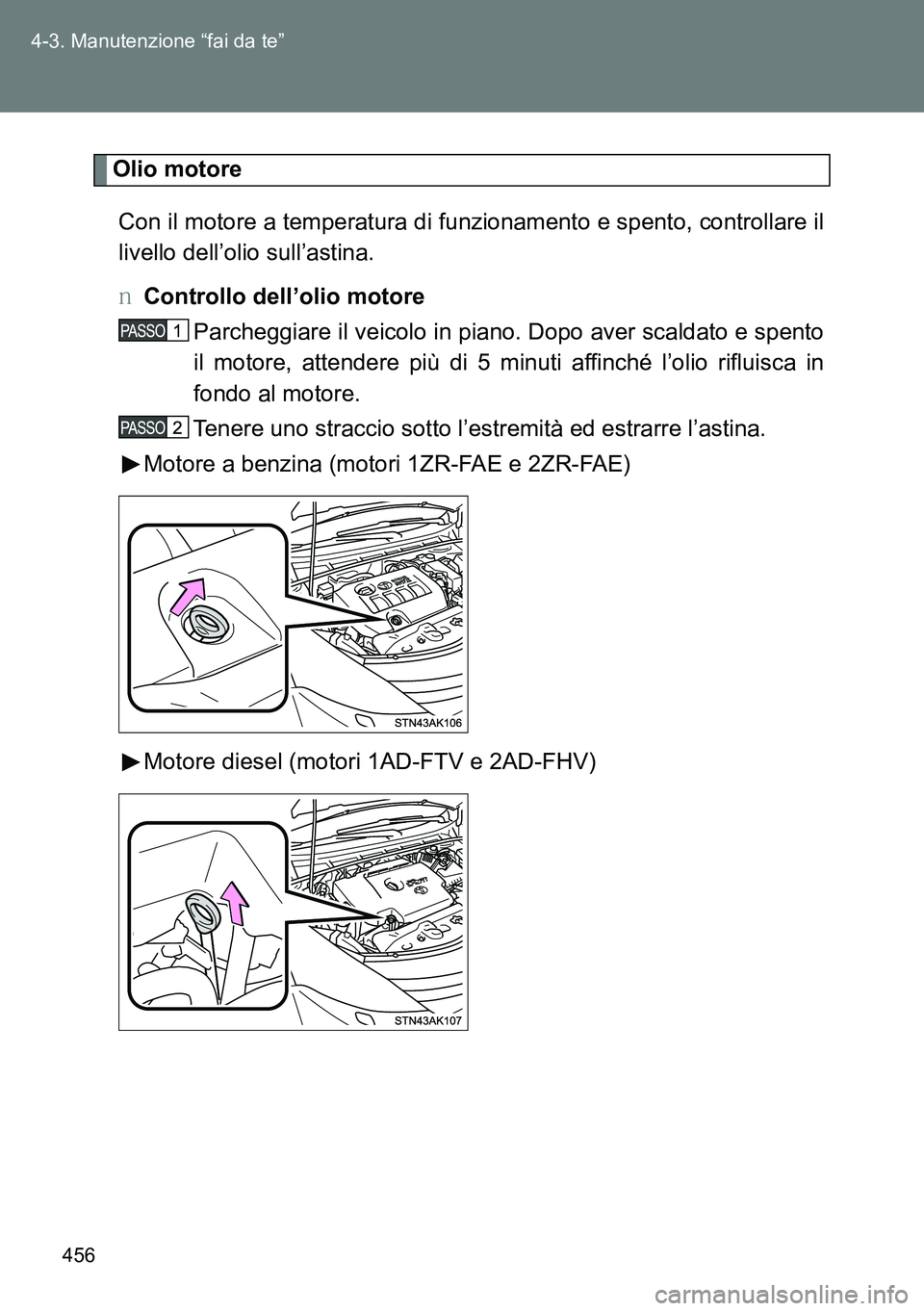 TOYOTA VERSO 2014  Manuale duso (in Italian) 456 4-3. Manutenzione “fai da te”
Olio motore
Con il motore a temperatura di funzionamento e spento, controllare il
livello dell’olio sull’astina.
�OControllo dell’olio motore 
Parcheggiare 