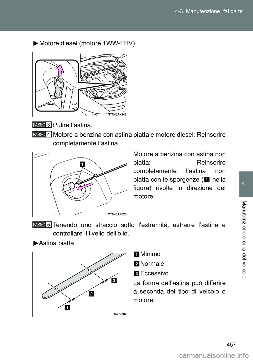 TOYOTA VERSO 2014  Manuale duso (in Italian) 457 4-3. Manutenzione “fai da te”
4
Manutenzione e cura del veicolo
Motore diesel (motore 1WW-FHV)
Pulire l’astina.
Motore a benzina con astina piatta e motore diesel: Reinserire
completamente l