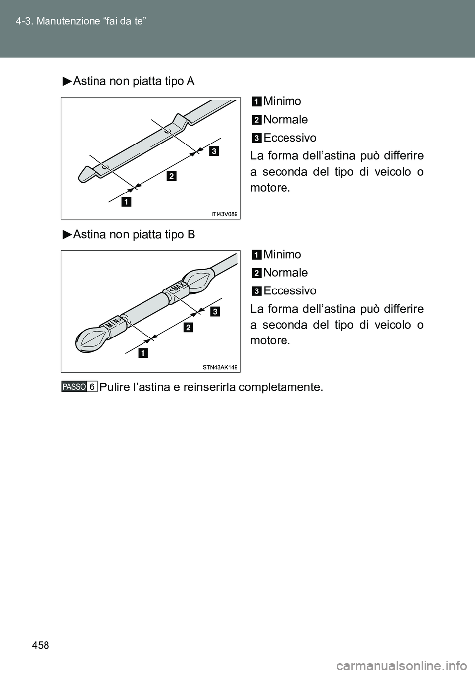 TOYOTA VERSO 2014  Manuale duso (in Italian) 458 4-3. Manutenzione “fai da te”
Astina non piatta tipo A
Minimo
Normale
Eccessivo
La forma dell’astina può differire
a seconda del tipo di veicolo o
motore.
Astina non piatta tipo B
Minimo
No