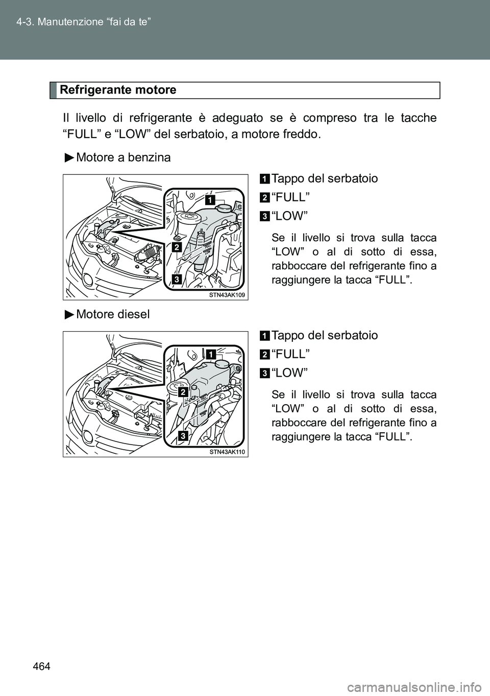 TOYOTA VERSO 2014  Manuale duso (in Italian) 464 4-3. Manutenzione “fai da te”
Refrigerante motore
Il livello di refrigerante è adeguato se è compreso tra le tacche
“FULL” e “LOW” del serbatoio, a motore freddo.
Motore a benzina
Ta