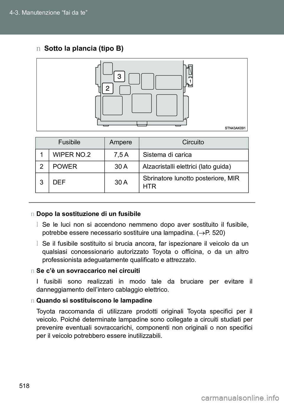 TOYOTA VERSO 2014  Manuale duso (in Italian) 518 4-3. Manutenzione “fai da te”
�OSotto la plancia (tipo B)
FusibileAmpereCircuito
1 WIPER NO.2 7,5 A Sistema di carica
2 POWER 30 A Alzacristalli elettrici (lato guida)
3 DEF 30 ASbrinatore lun
