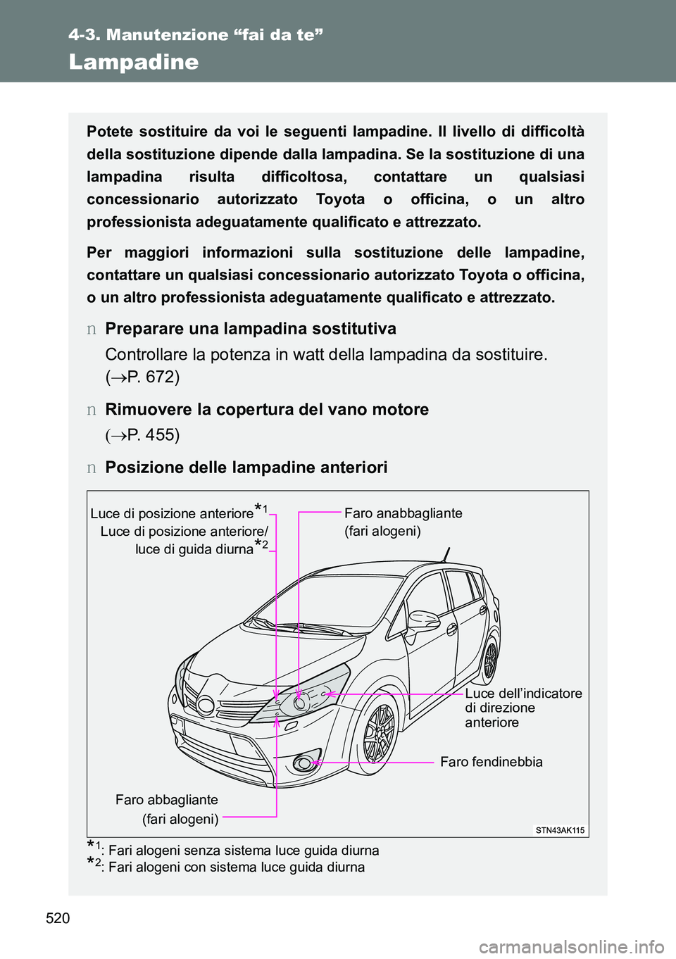 TOYOTA VERSO 2014  Manuale duso (in Italian) 520
4-3. Manutenzione “fai da te”
Lampadine
Potete sostituire da voi le seguenti lampadine. Il livello di difficoltà
della sostituzione dipende dalla lampadina. Se la sostituzione di una
lampadin
